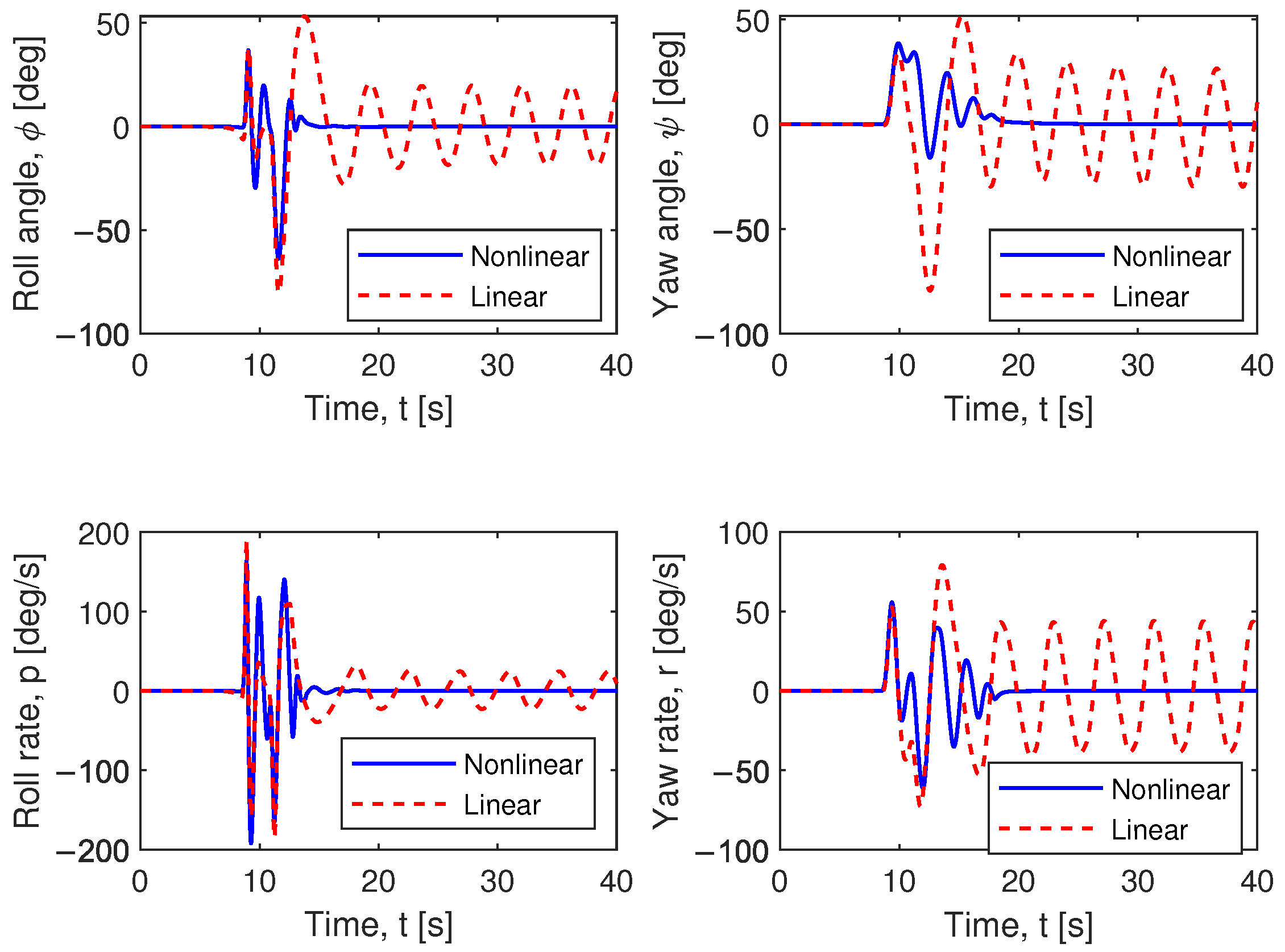 Electronics 10 01890 g019 550