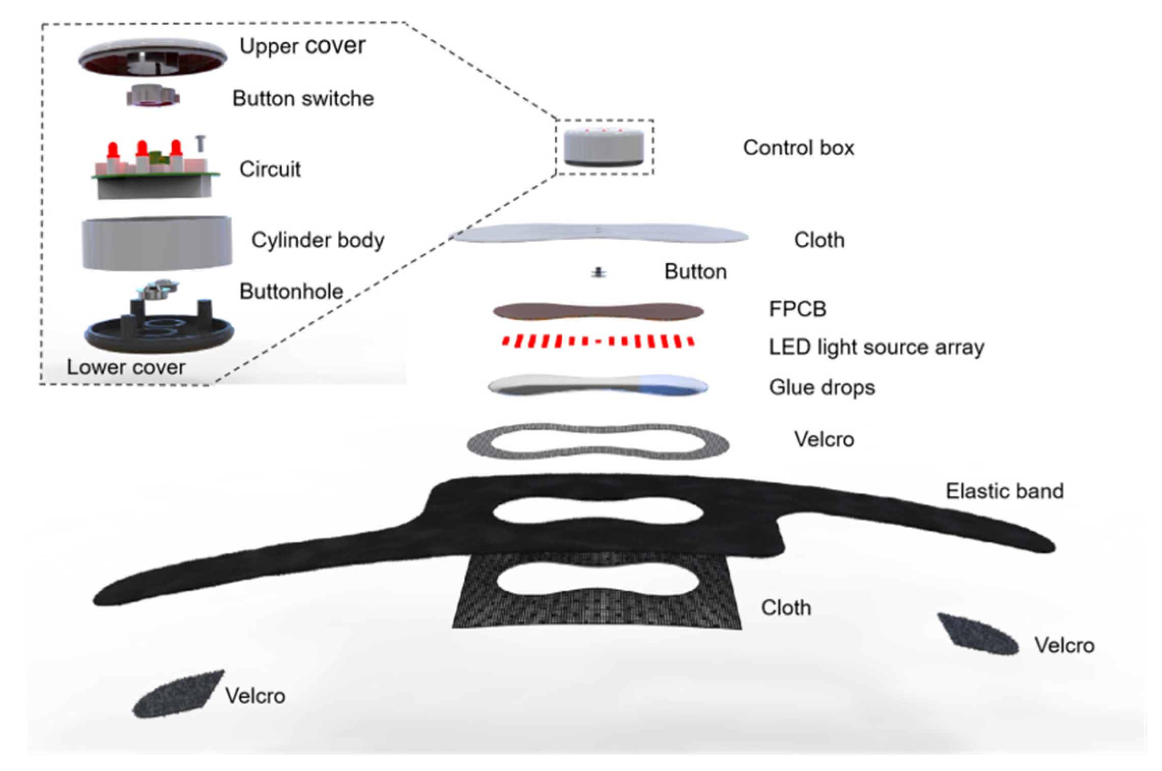Electronics 10 01891 g001 550