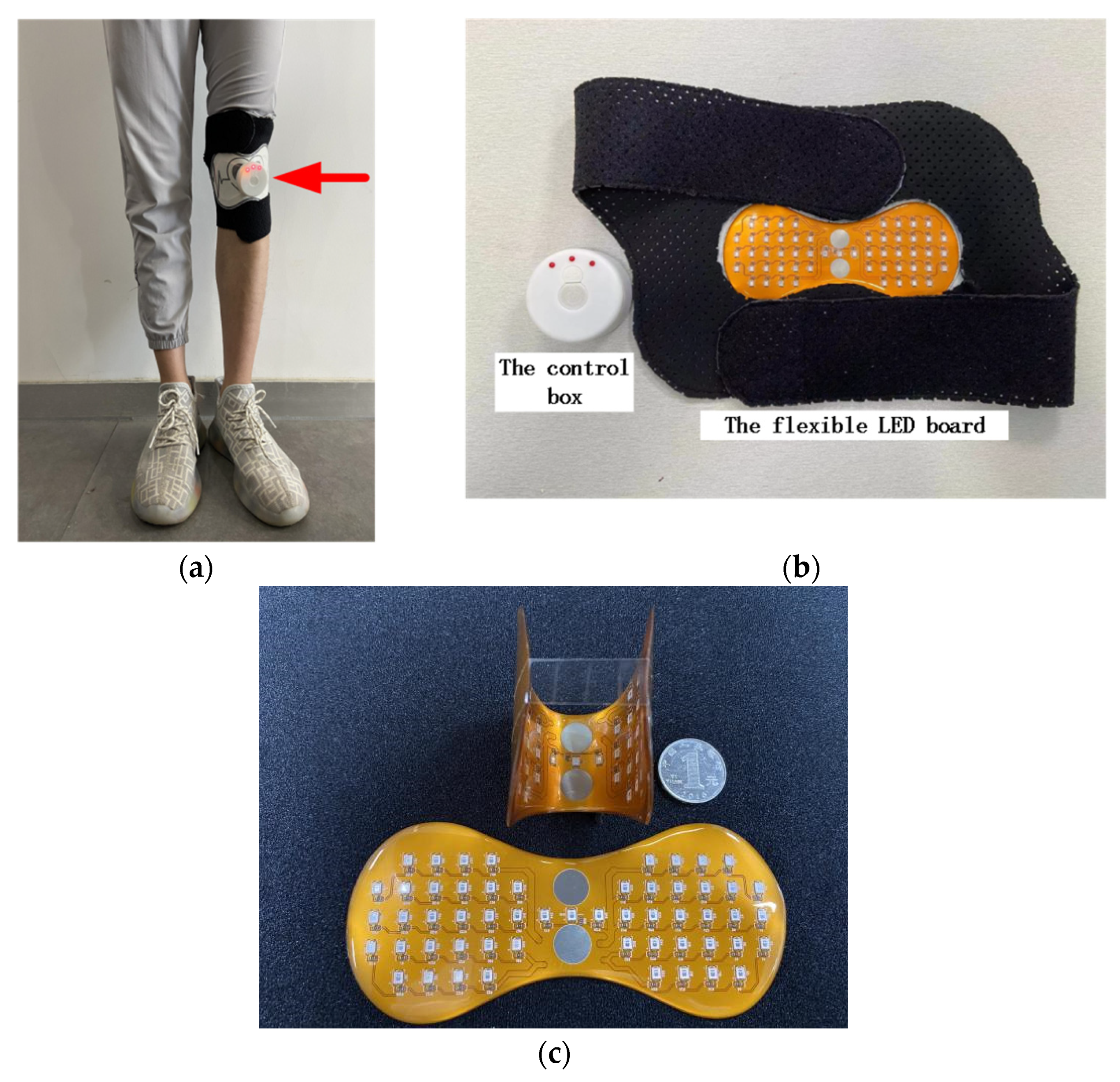 Wearable Flexible Phototherapy Device for Knee Osteoarthritis