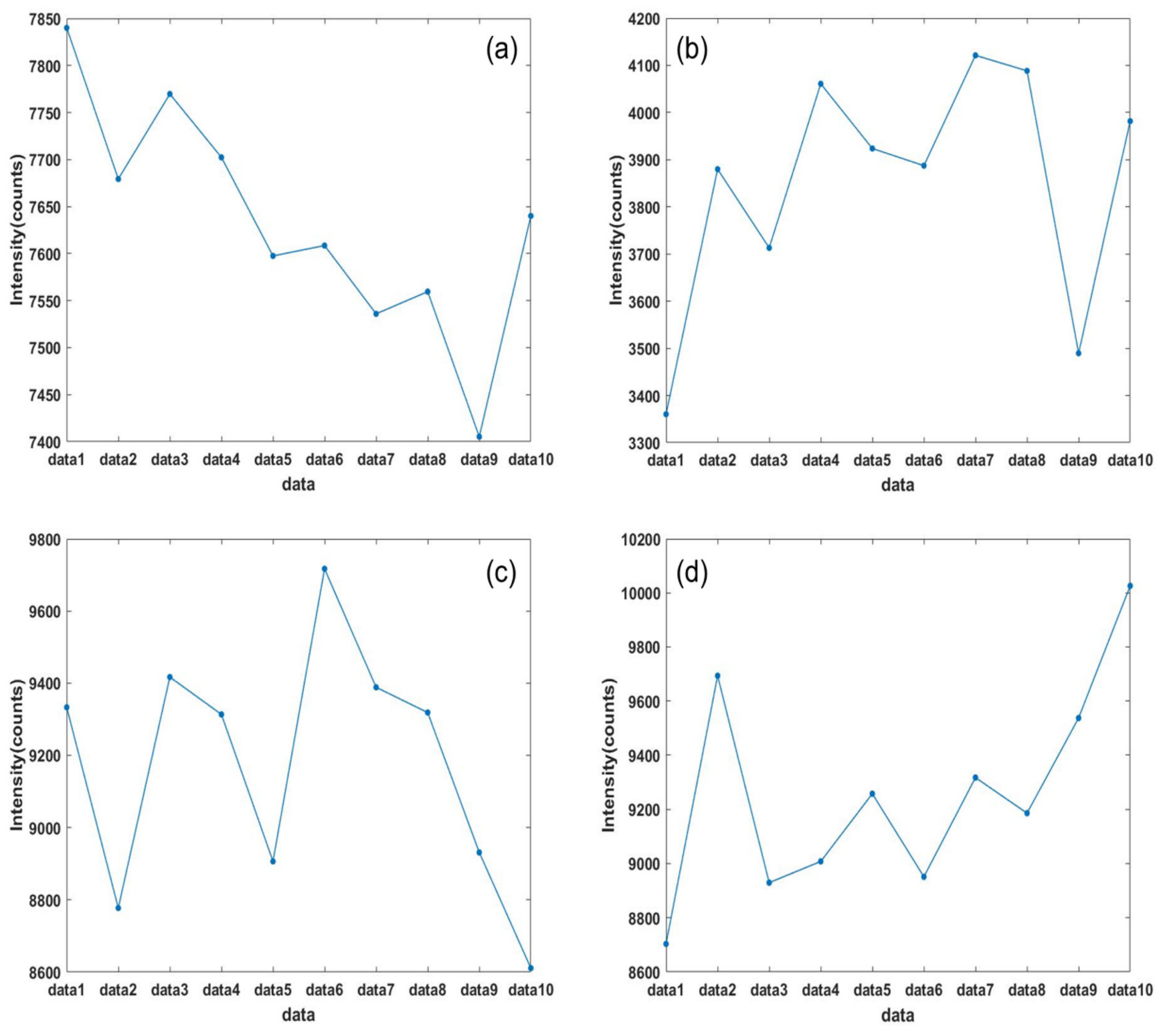 Electronics 10 01892 g002 550