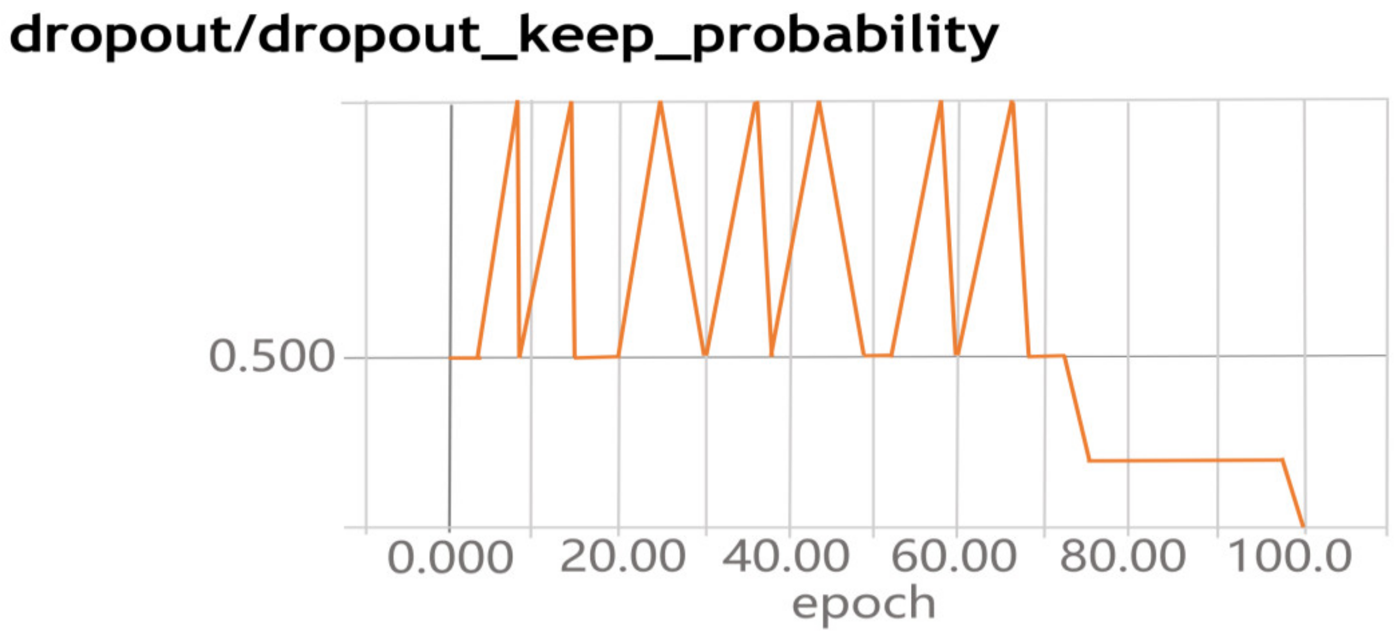 Electronics 10 01892 g008 550