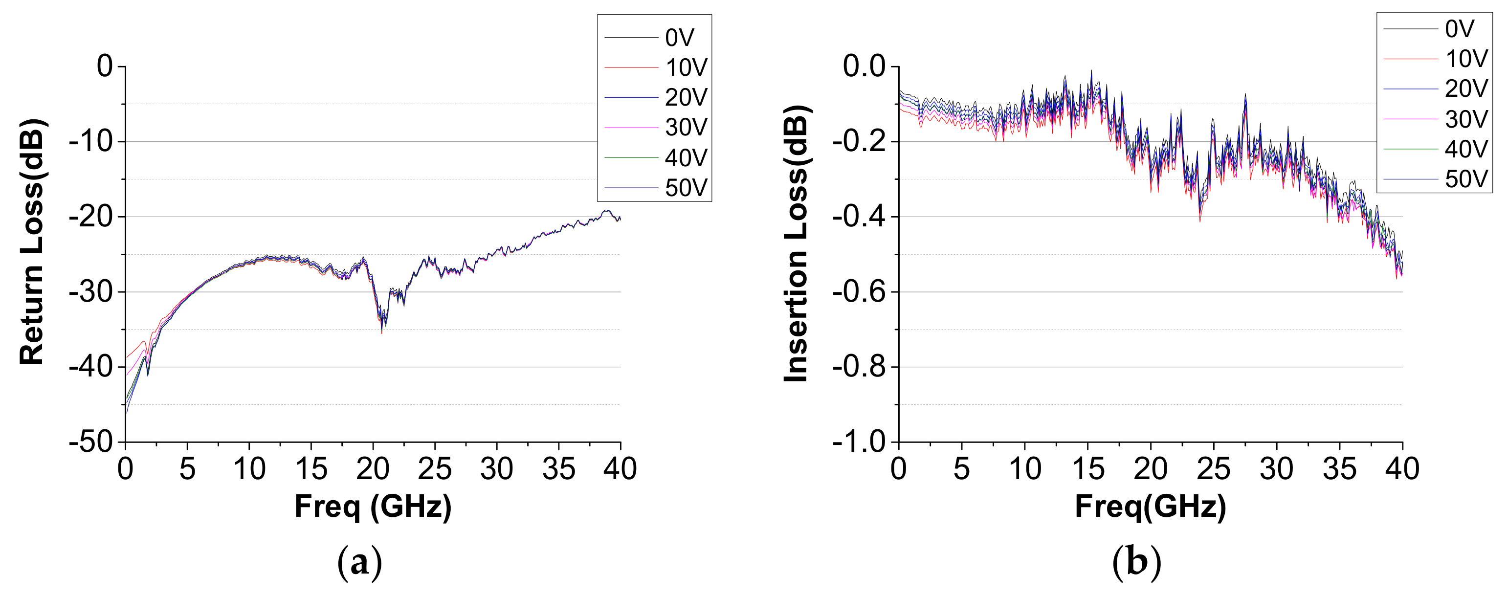 Electronics 10 01893 g010 550