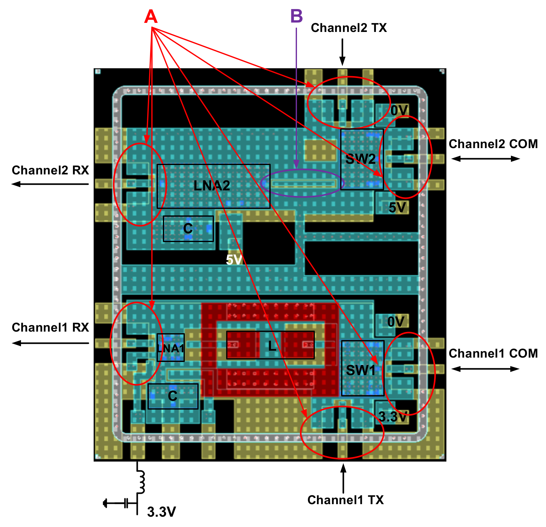 Design and Implementation of RF Front-End Module Based on 3D ...