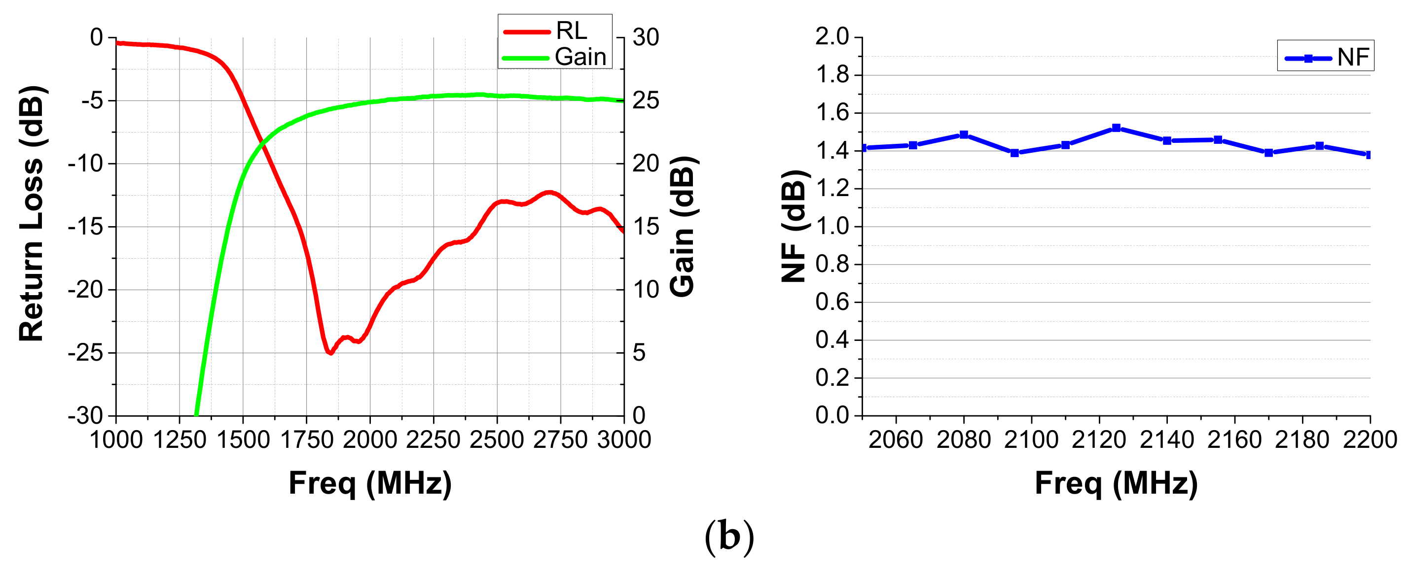 Electronics 10 01893 g017b 550