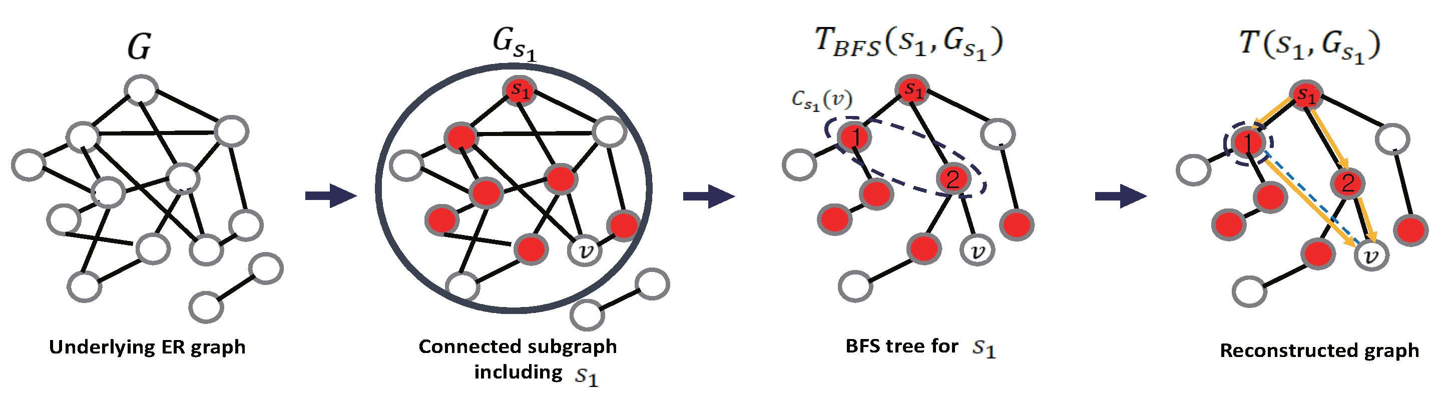 Electronics 10 01894 g003 550