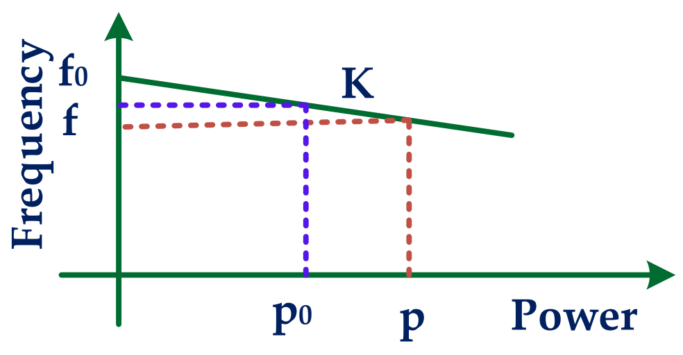 Electronics 10 01895 g014 550