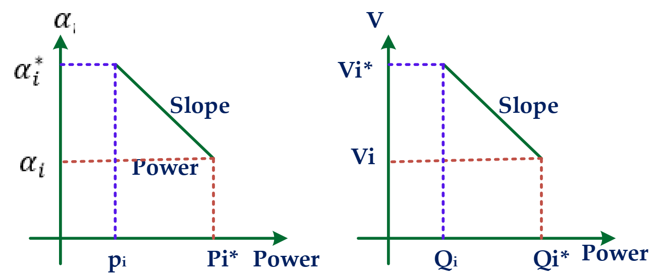 Electronics 10 01895 g015 550