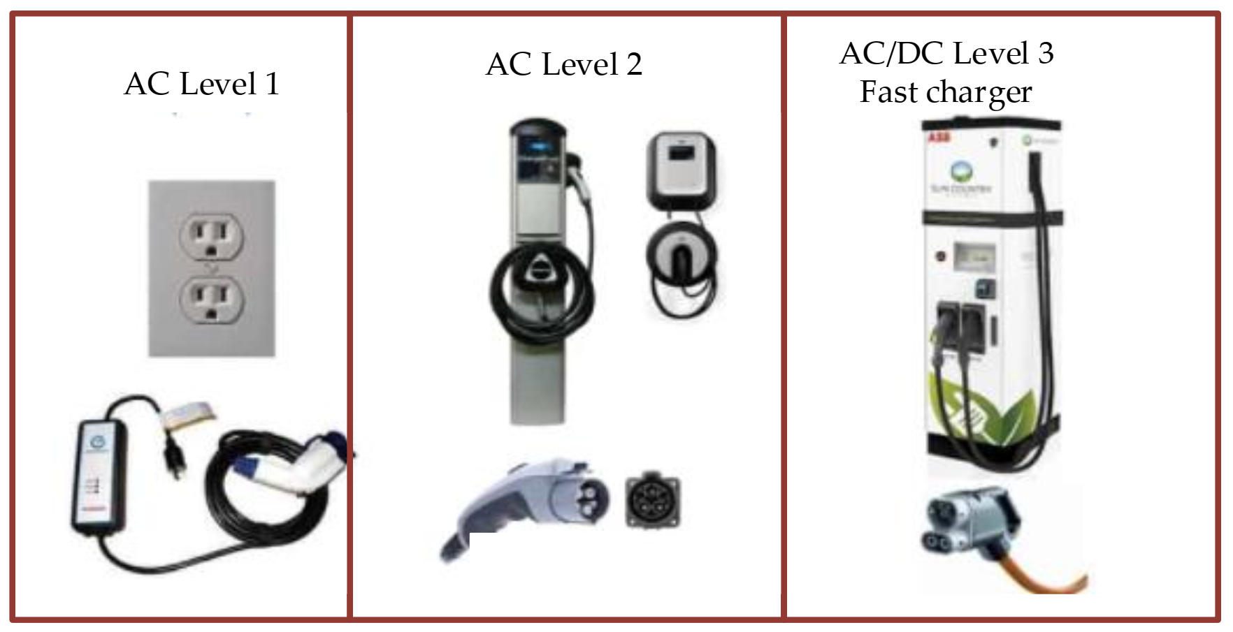 Electronics 10 01895 g018 550