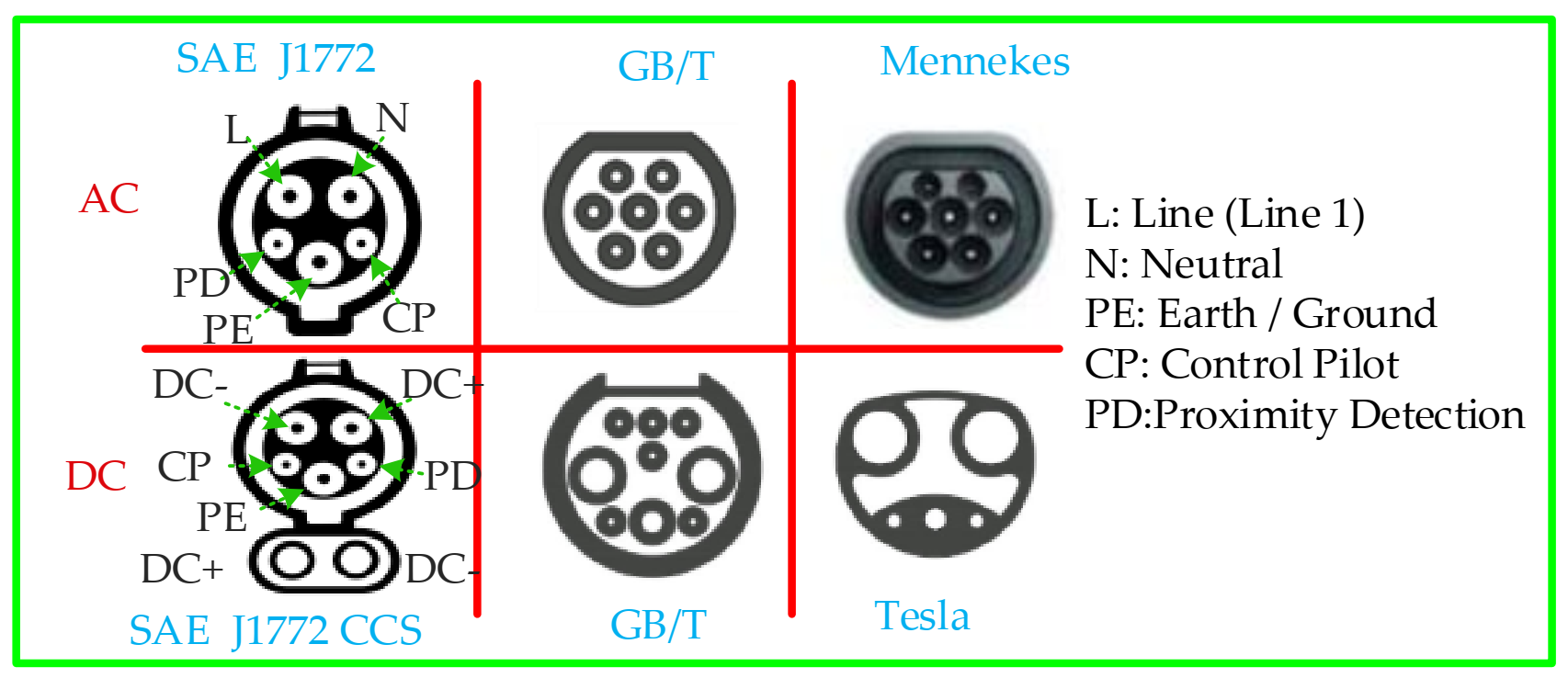 Electronics 10 01895 g019 550