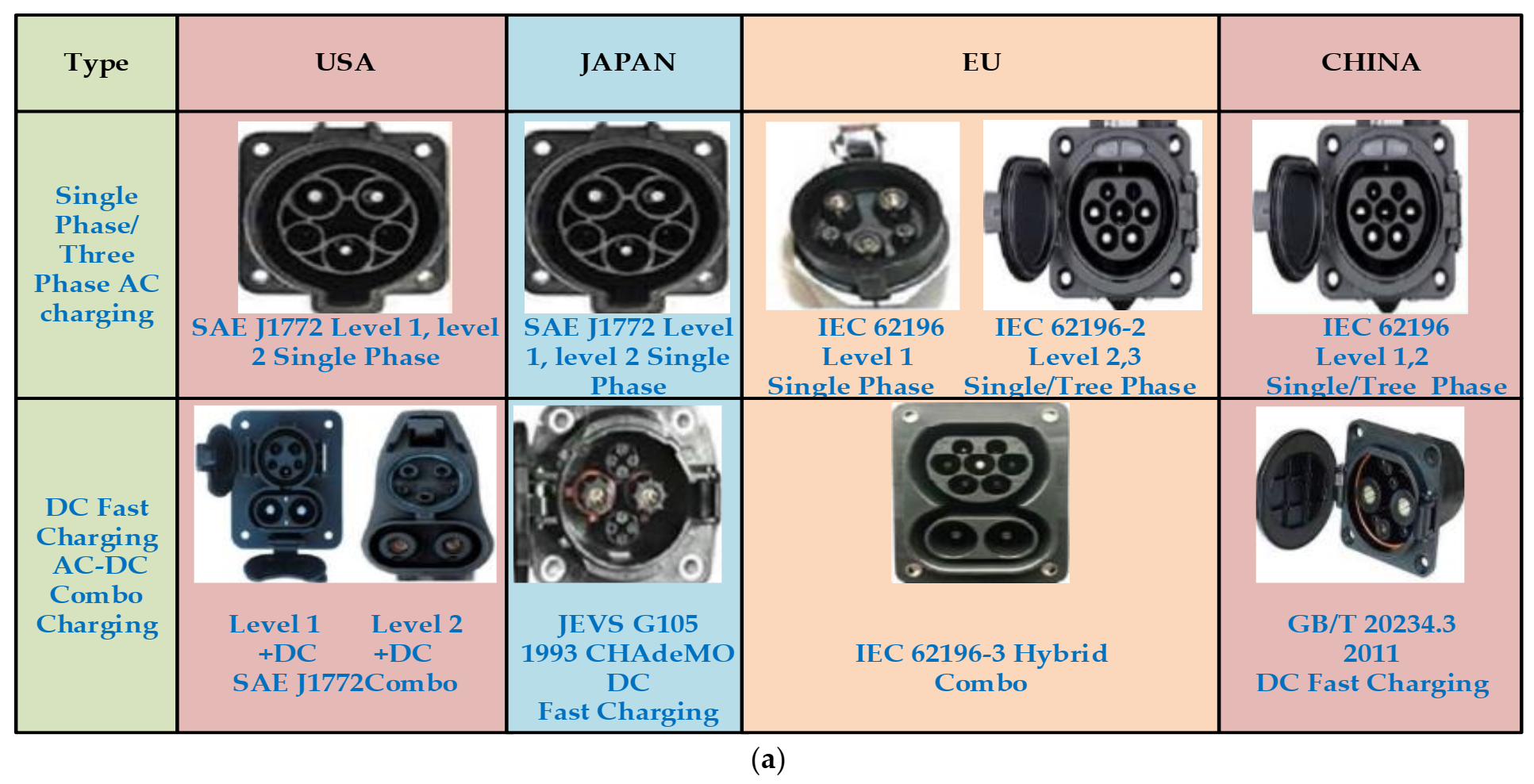 Electronics 10 01895 g020a 550