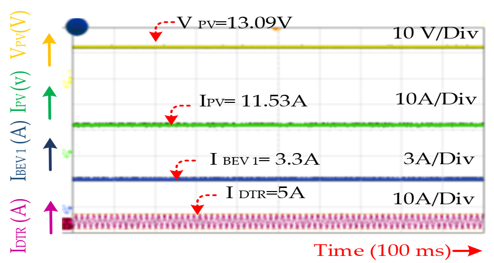 Electronics 10 01895 g025 550