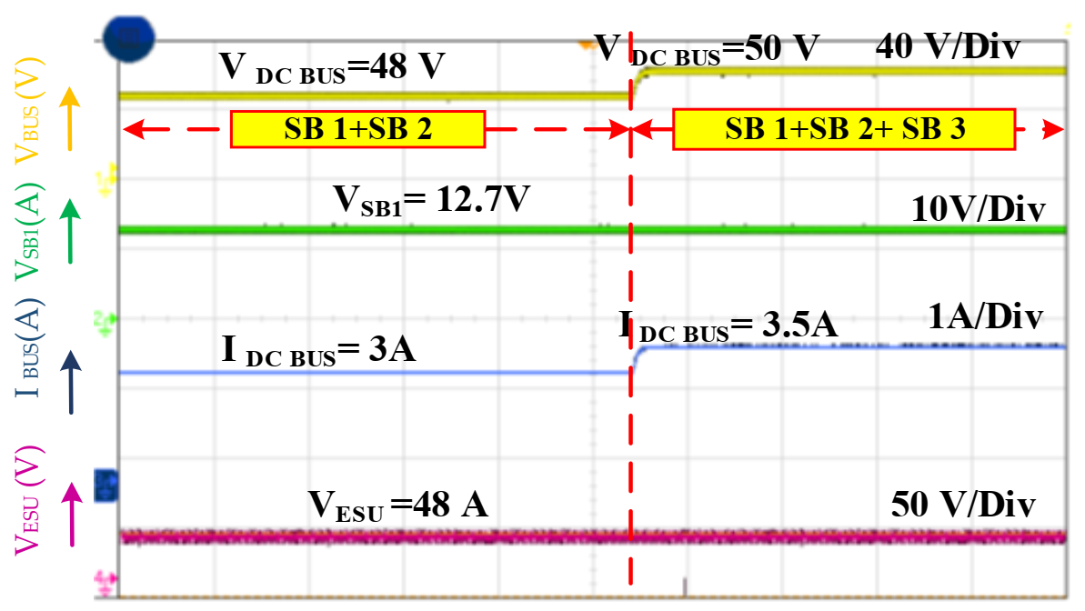 Electronics 10 01895 g029 550