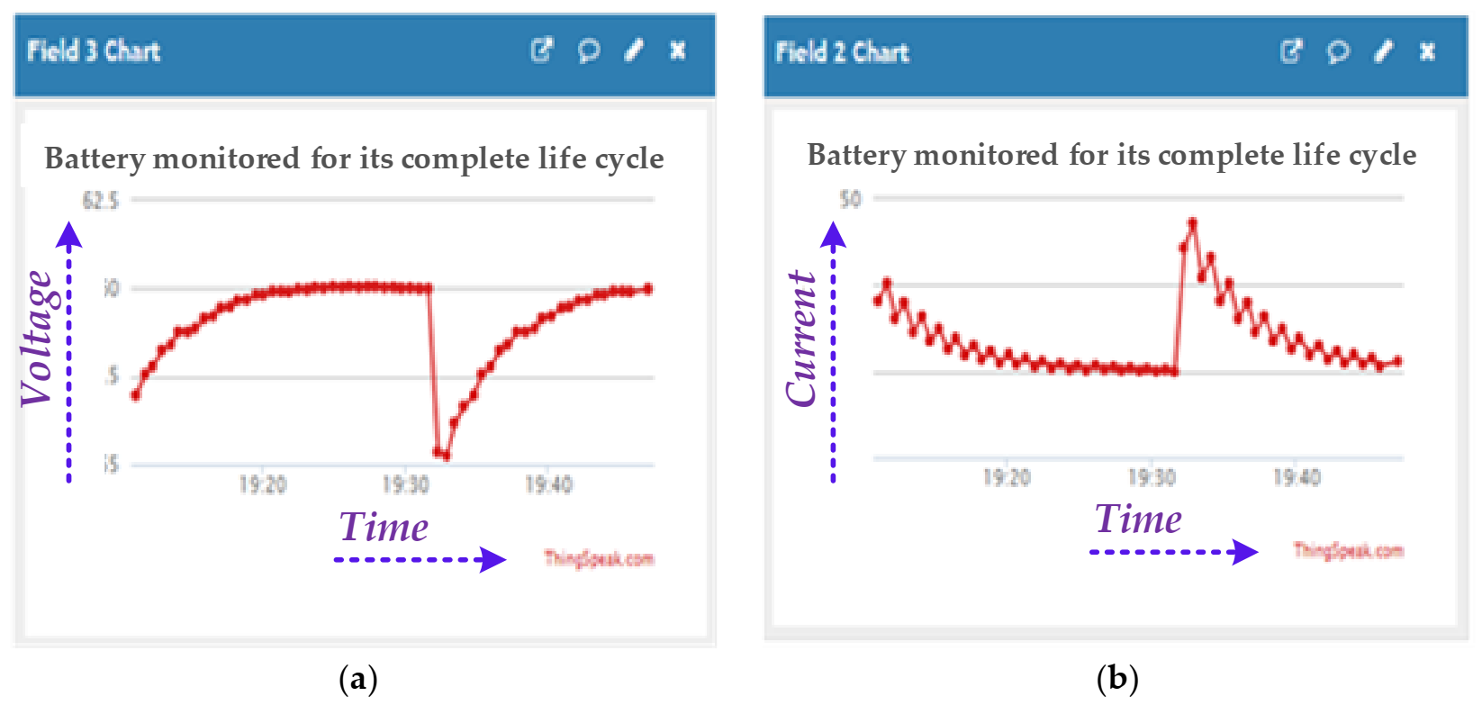 Electronics 10 01895 g030 550