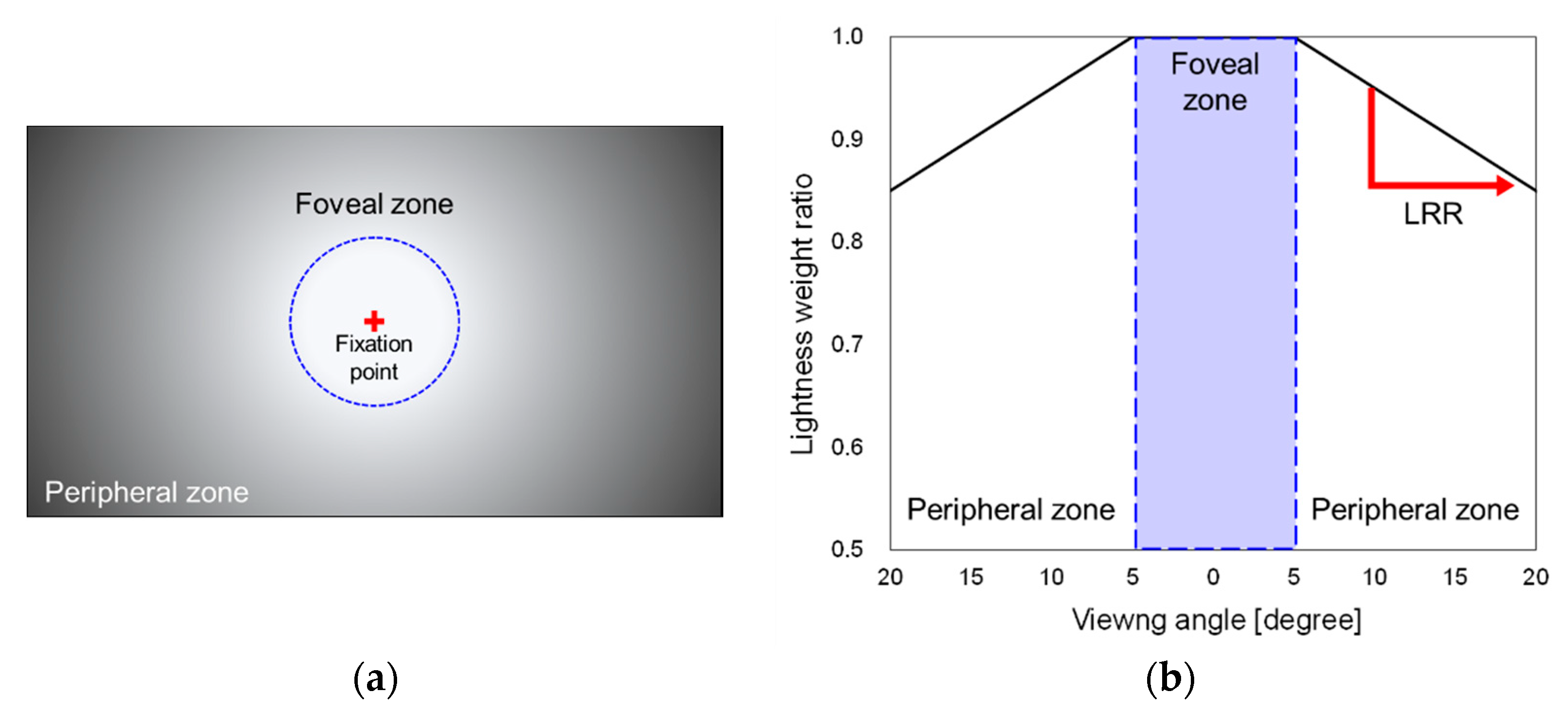 Electronics 10 01896 g001
