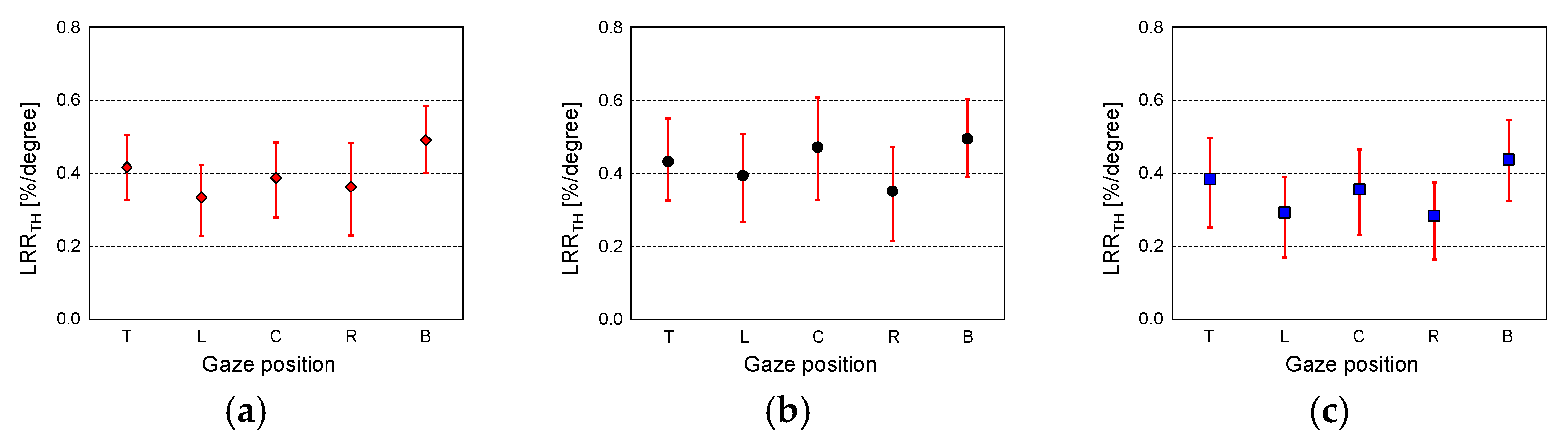 Electronics 10 01896 g009