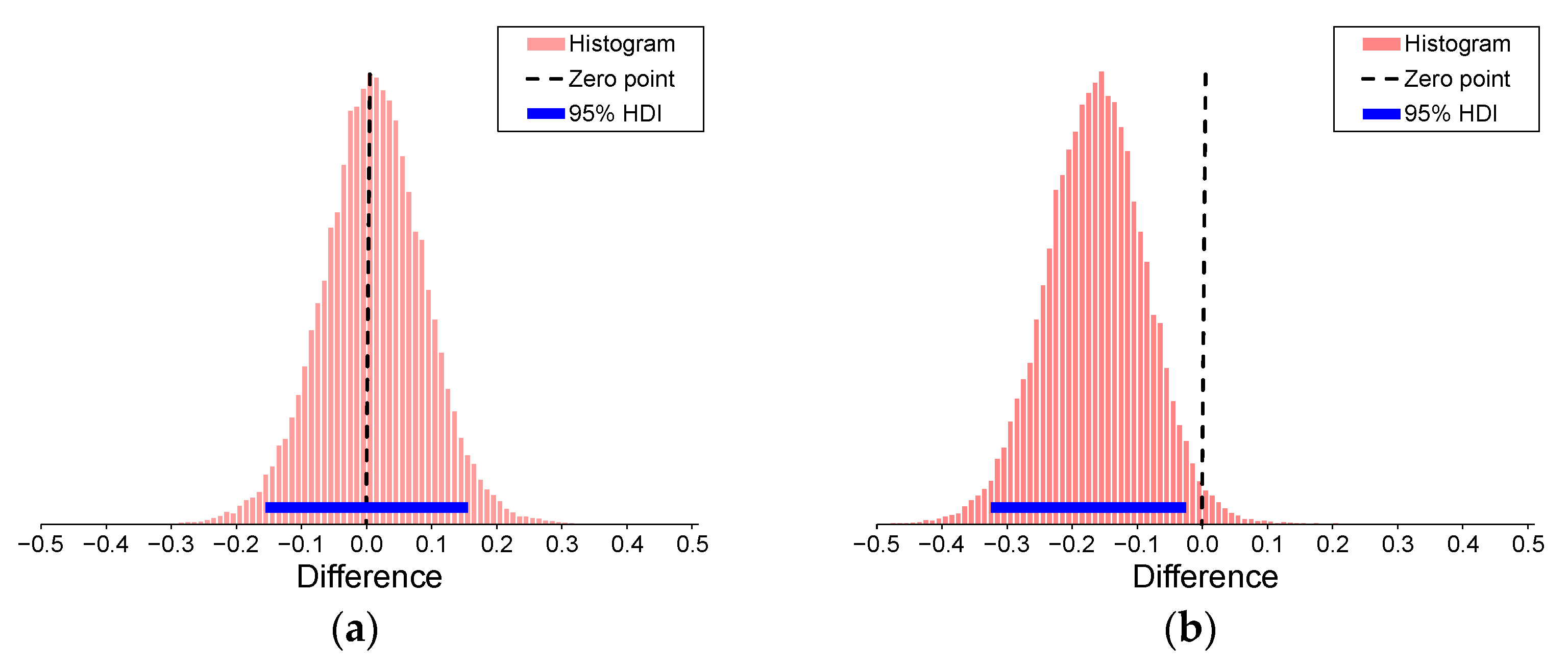 Electronics 10 01896 g010