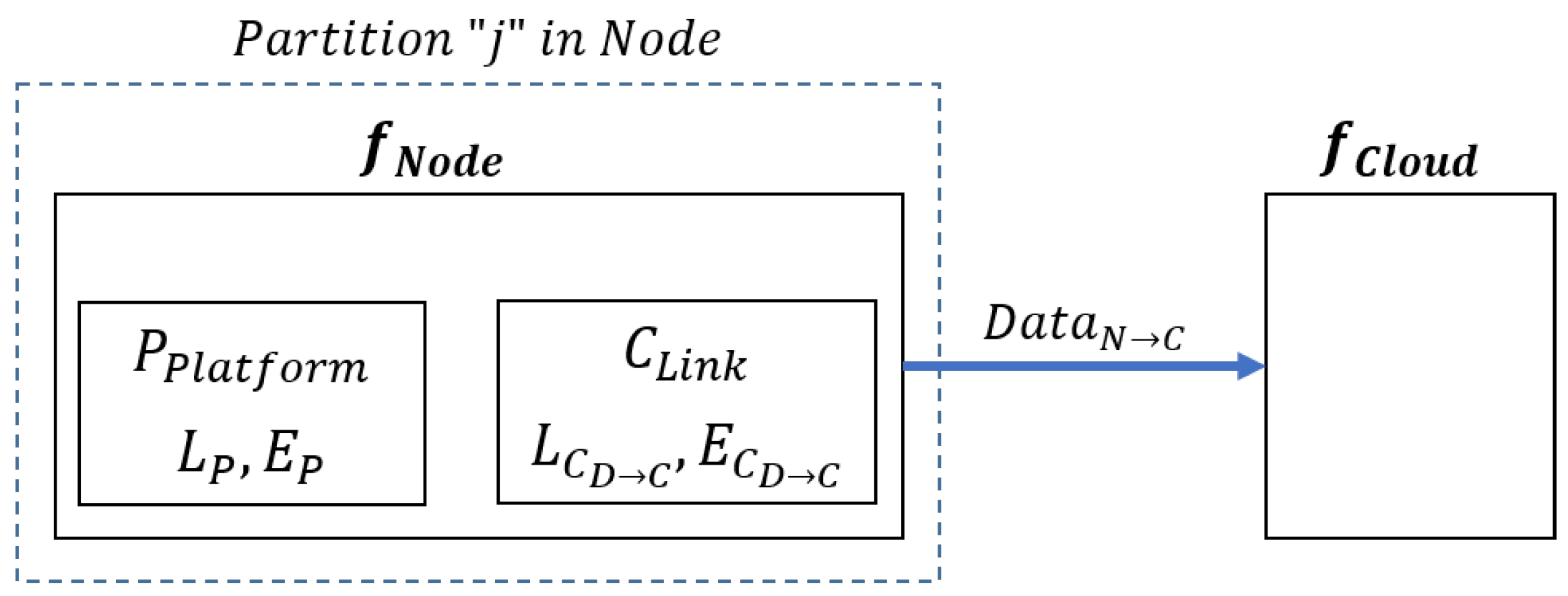 Electronics 10 01898 g002 550