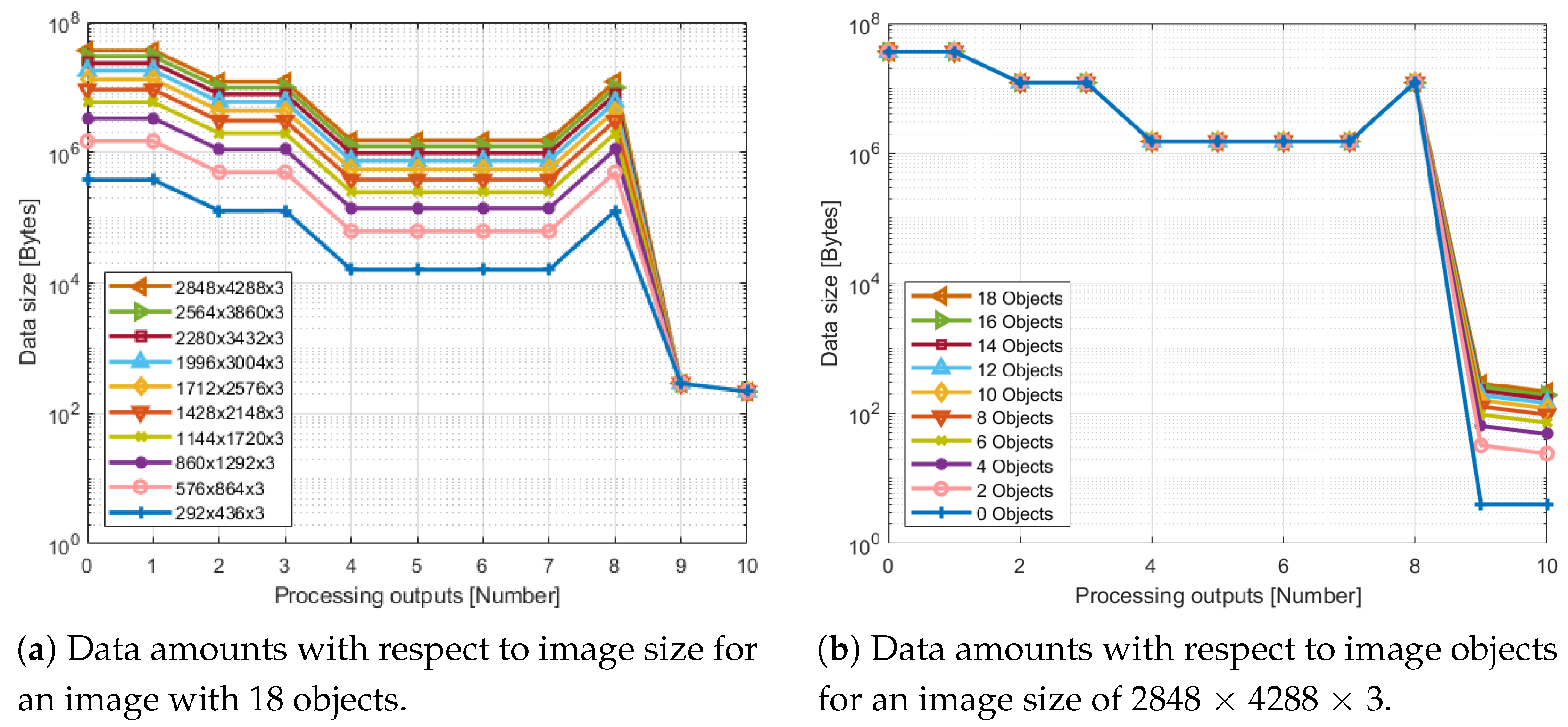 Electronics 10 01898 g005 550