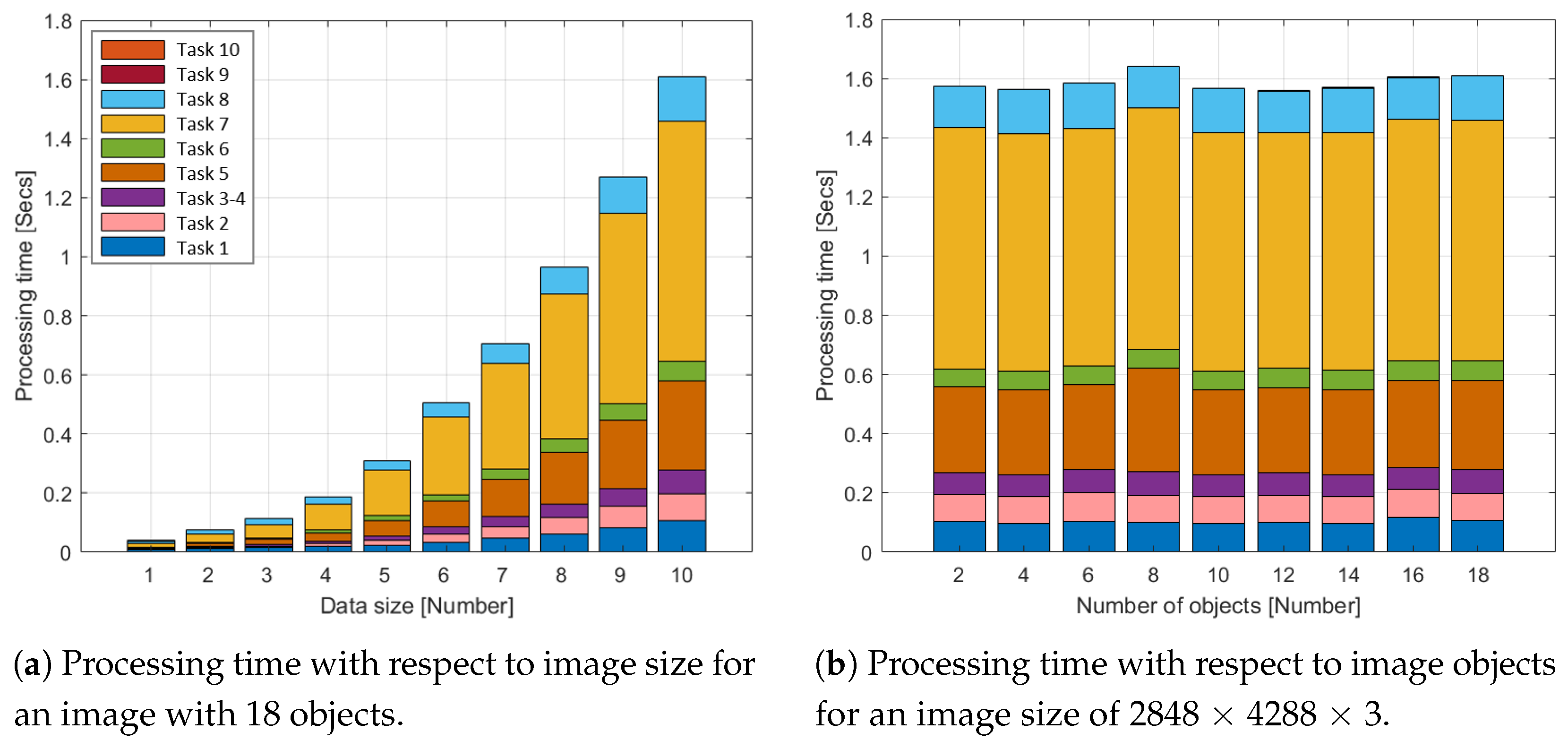 Electronics 10 01898 g006 550