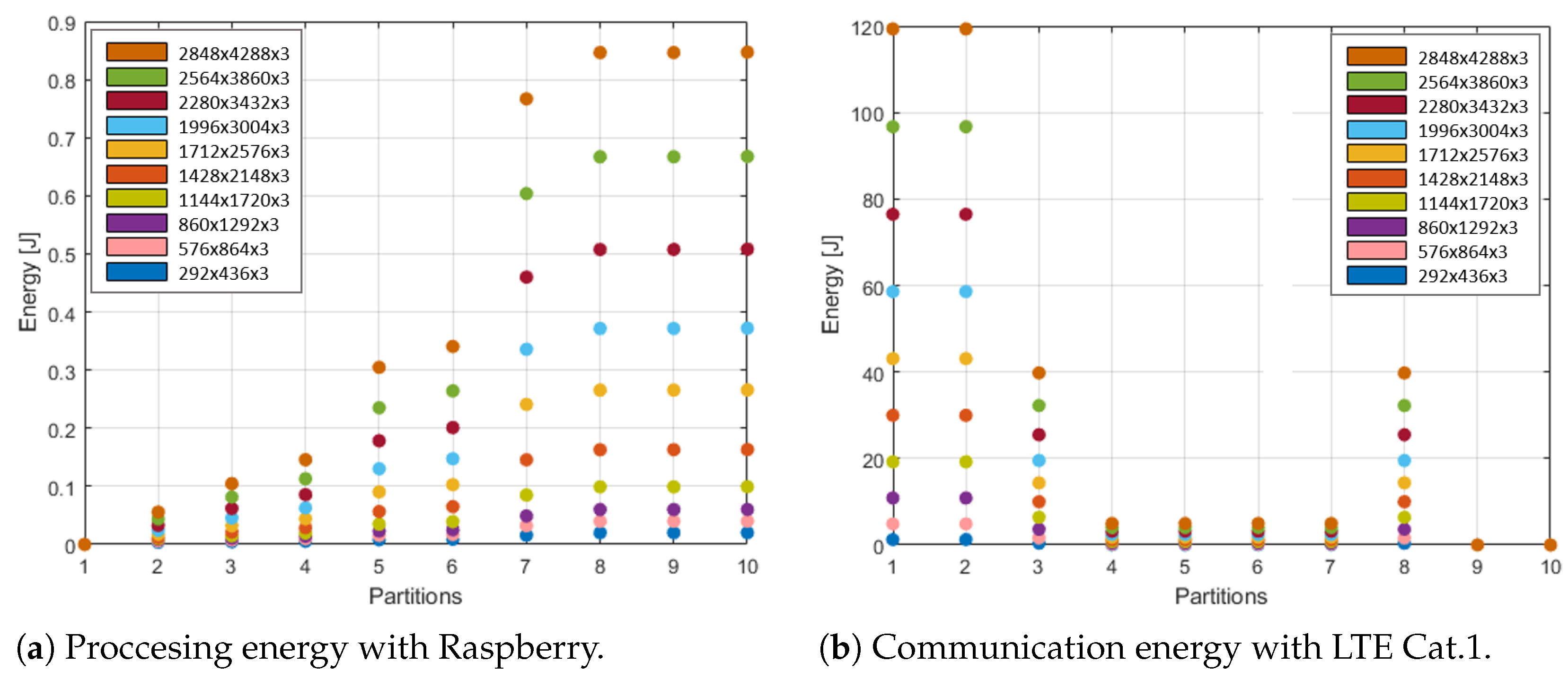 Electronics 10 01898 g008 550