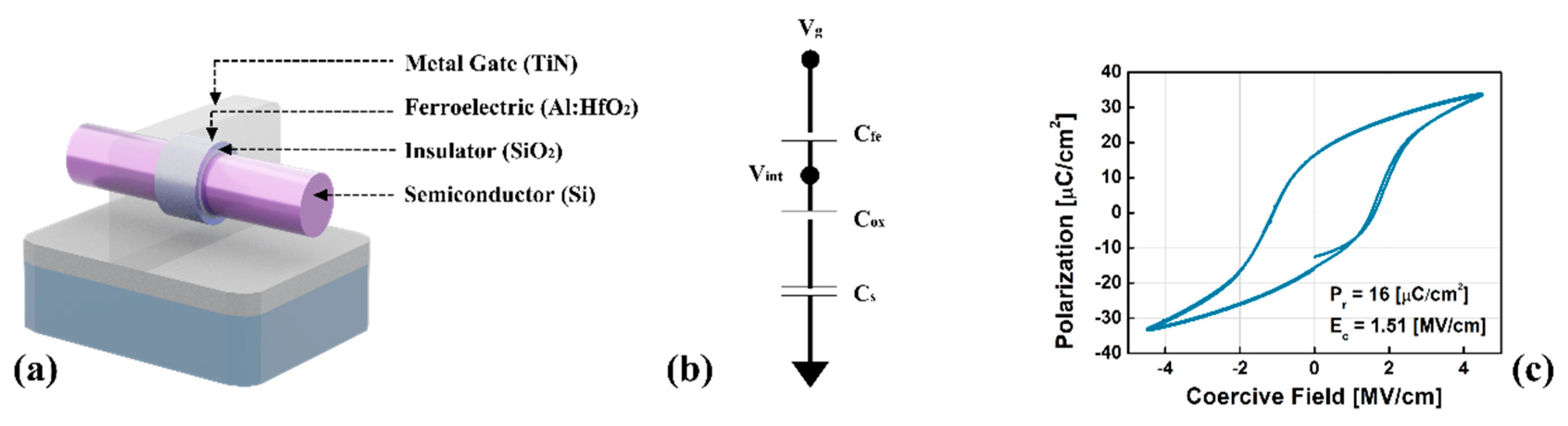 Electronics 10 01899 g001
