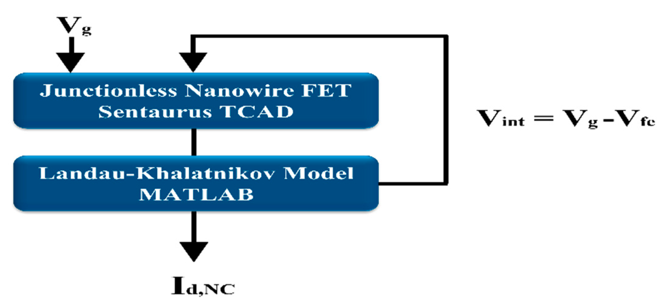 Electronics 10 01899 g002