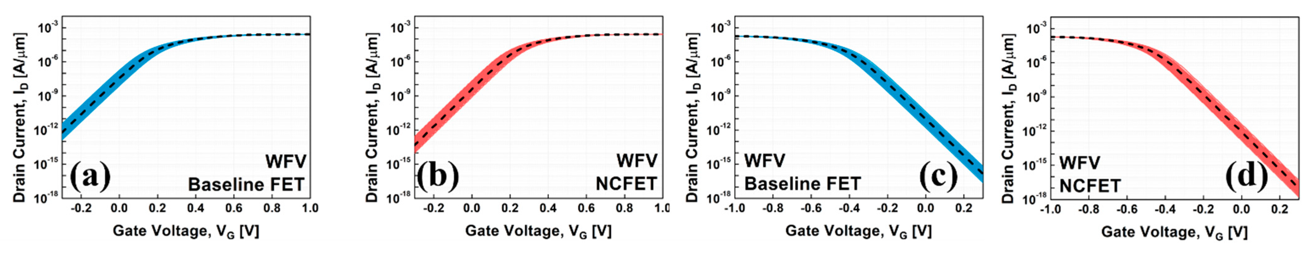 Electronics 10 01899 g003