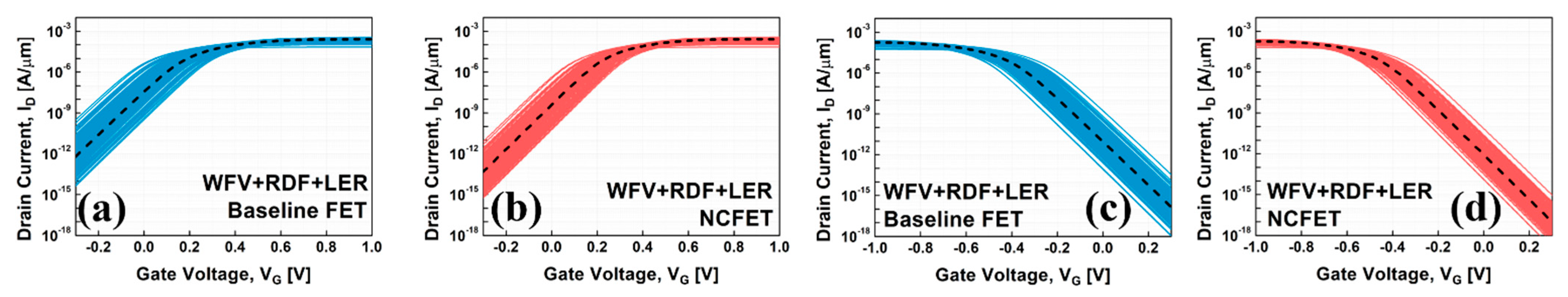 Electronics 10 01899 g006