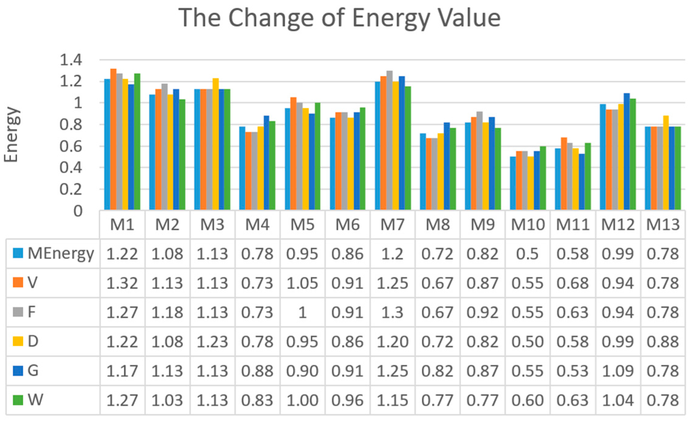 Electronics 10 01900 g015 550