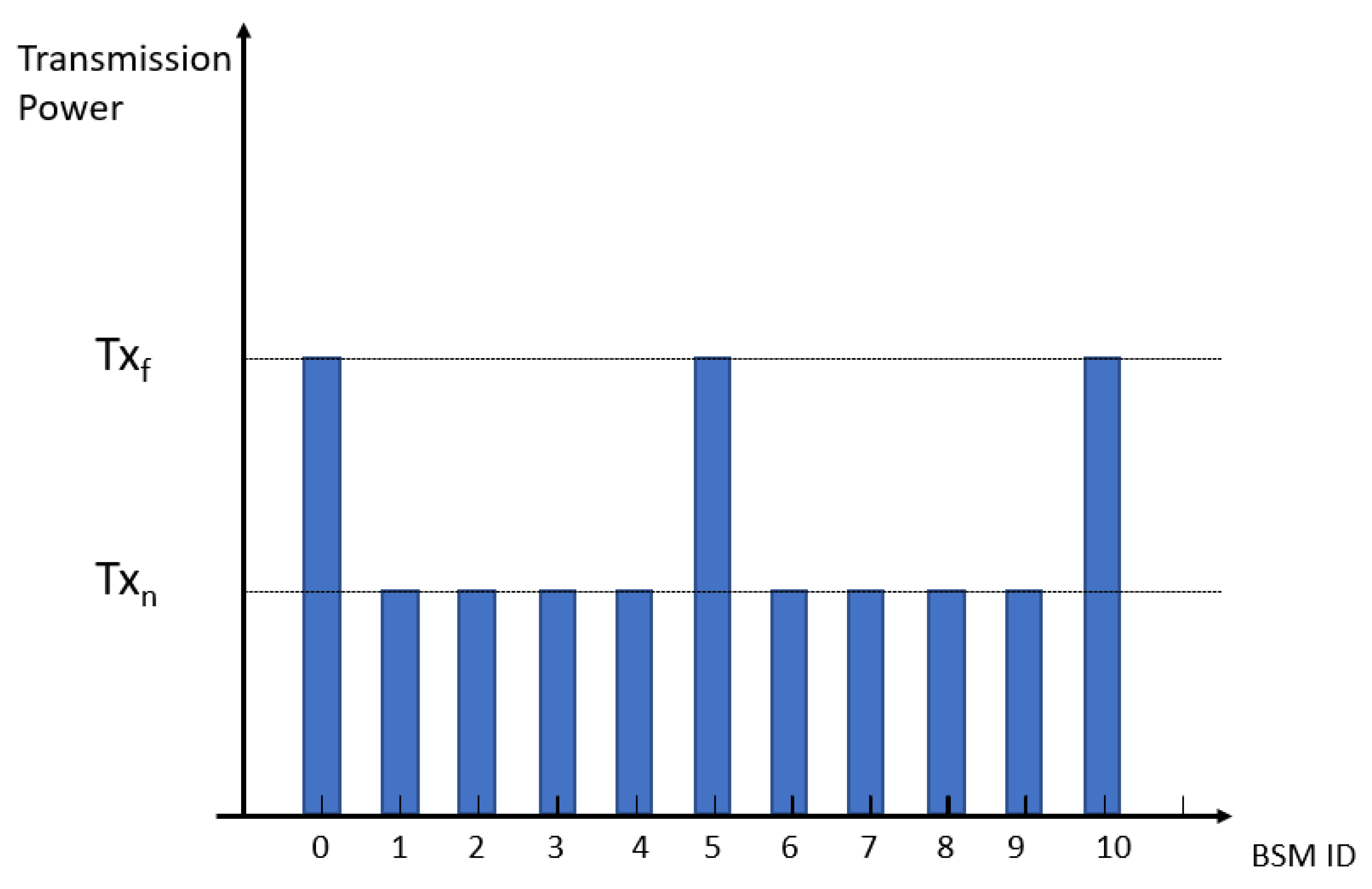Electronics 10 01902 g001