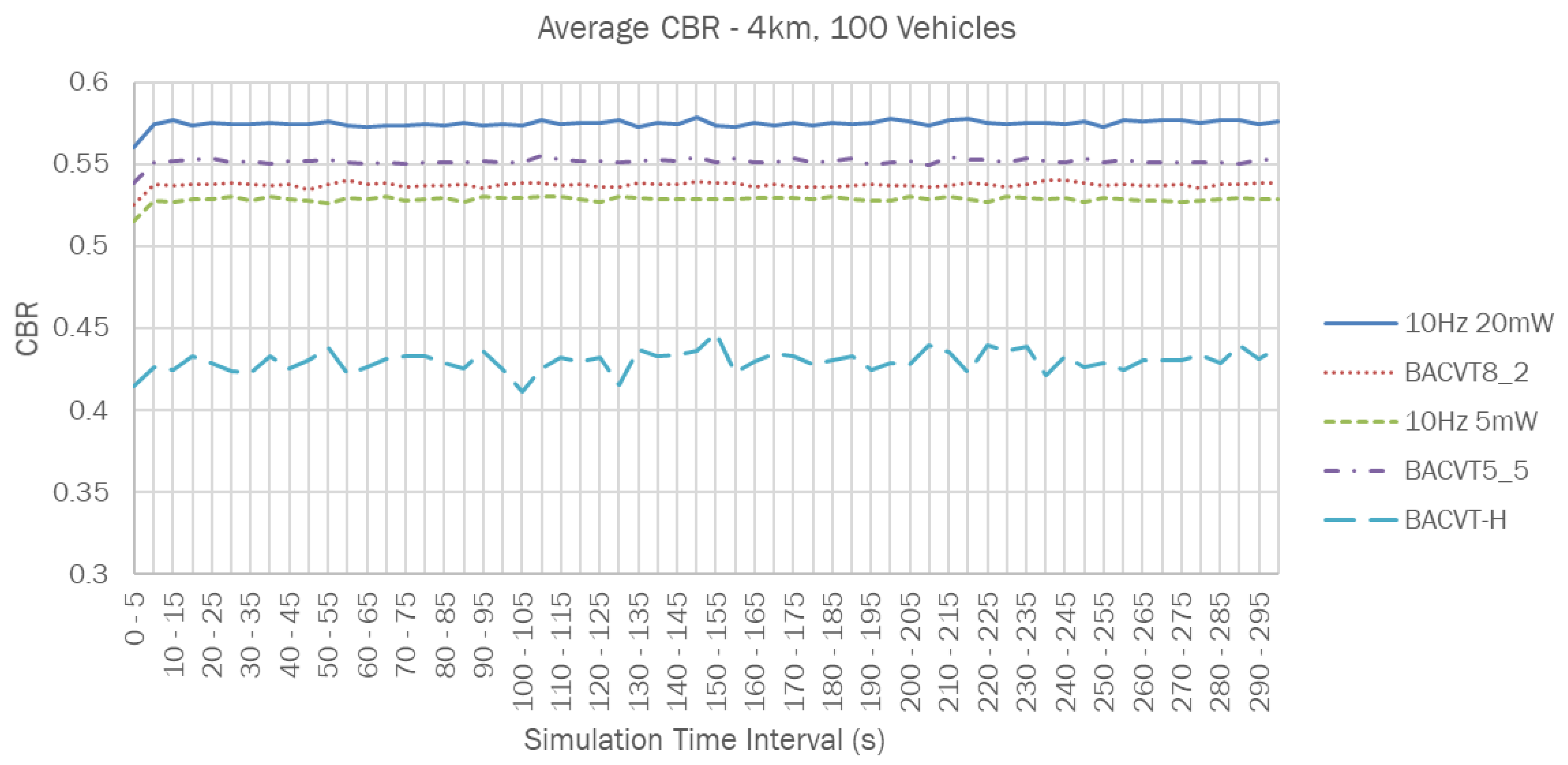 Electronics 10 01902 g003