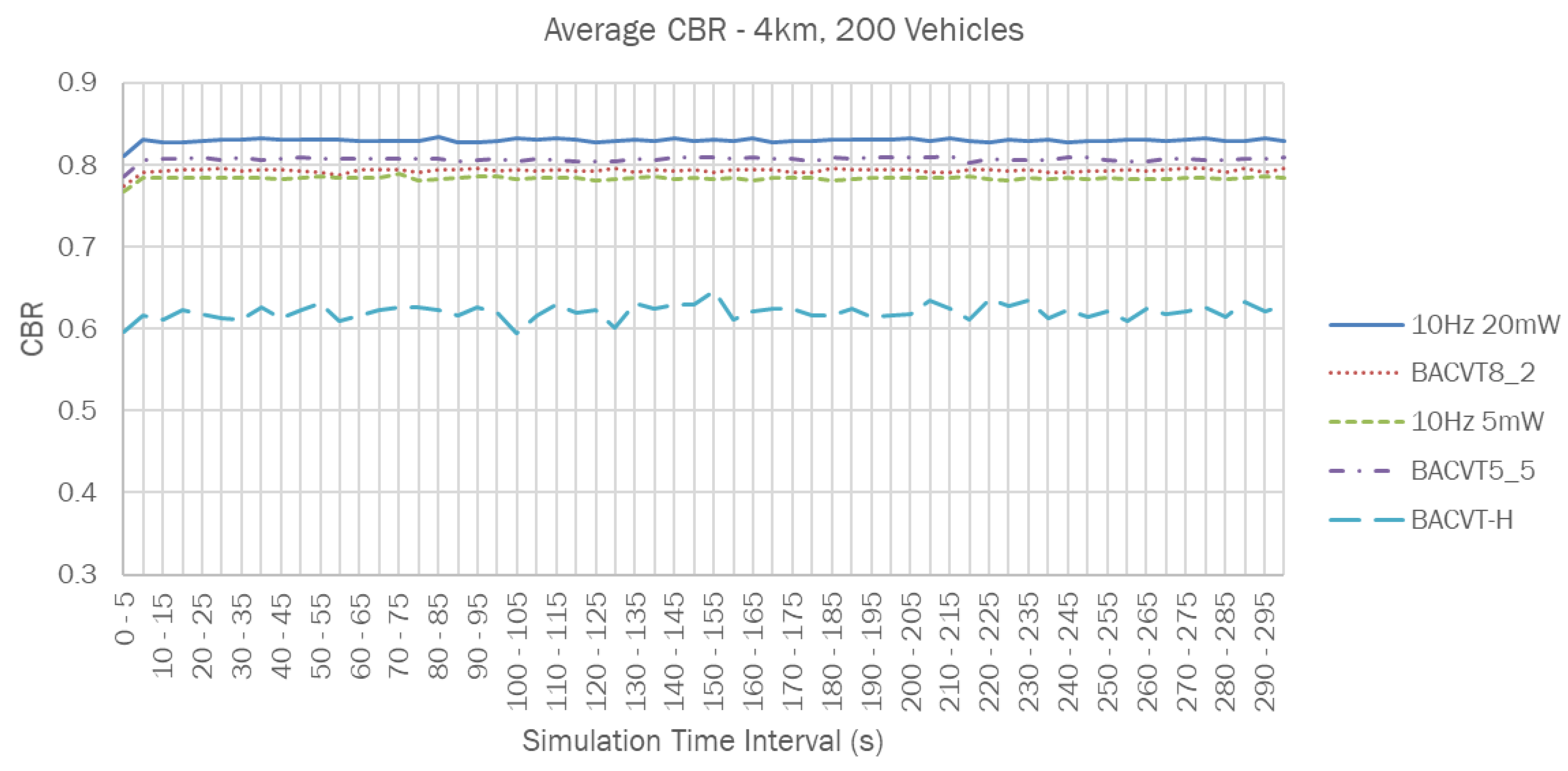 Electronics 10 01902 g004
