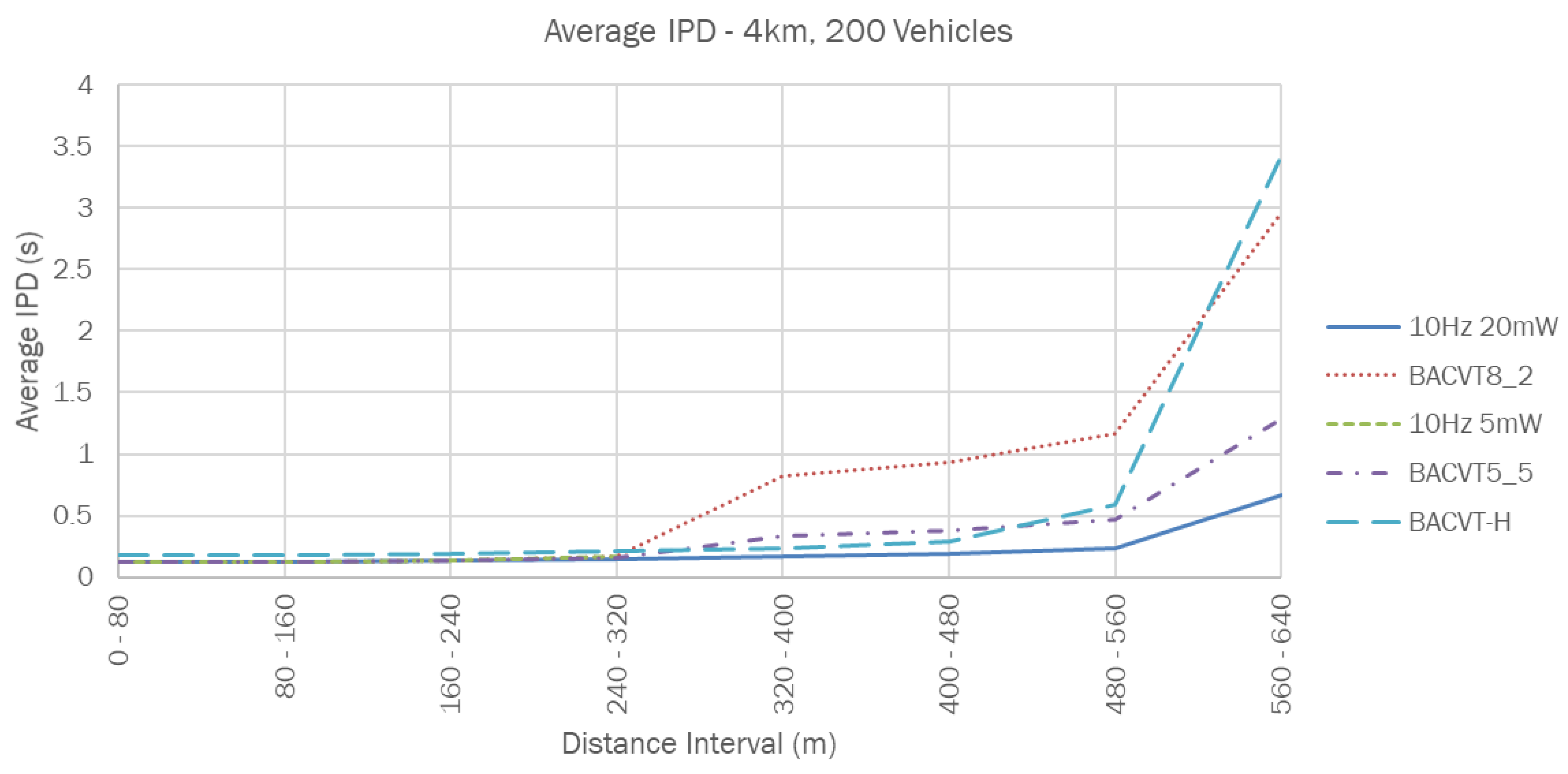 Electronics 10 01902 g008