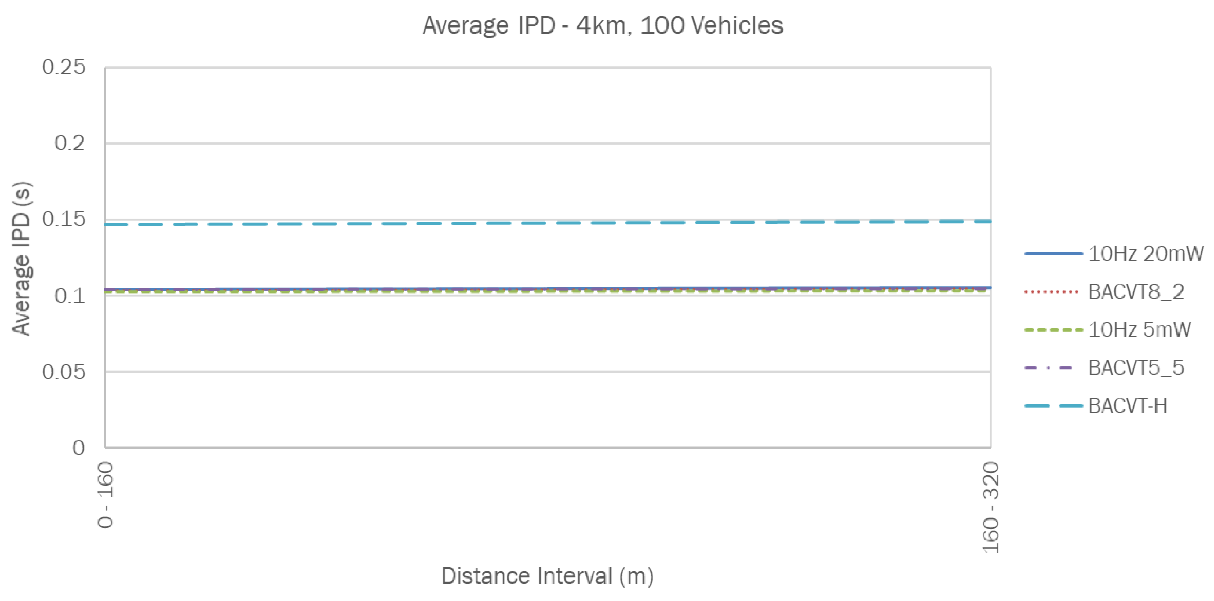 Electronics 10 01902 g009