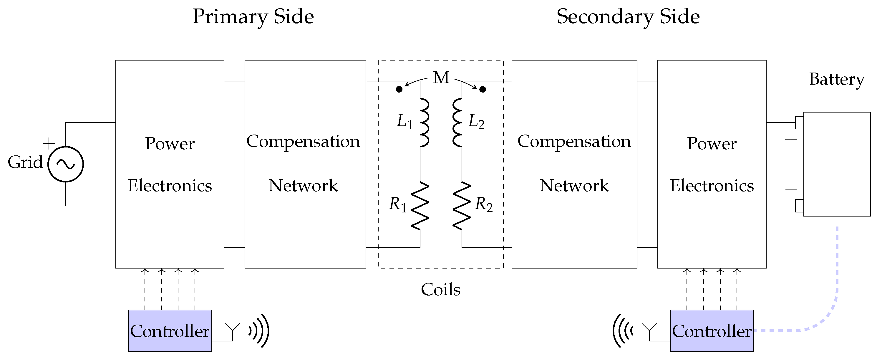 Electronics 10 01905 g003