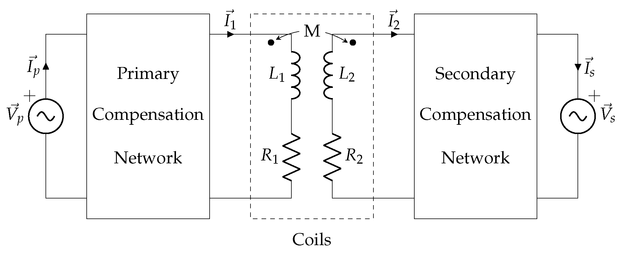 Electronics 10 01905 g004