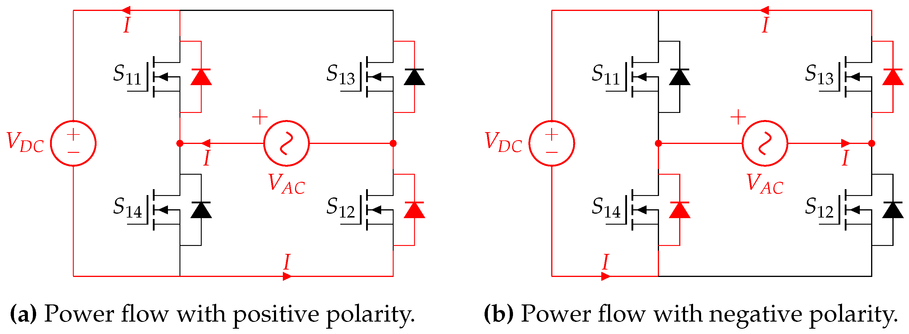 Electronics 10 01905 g008
