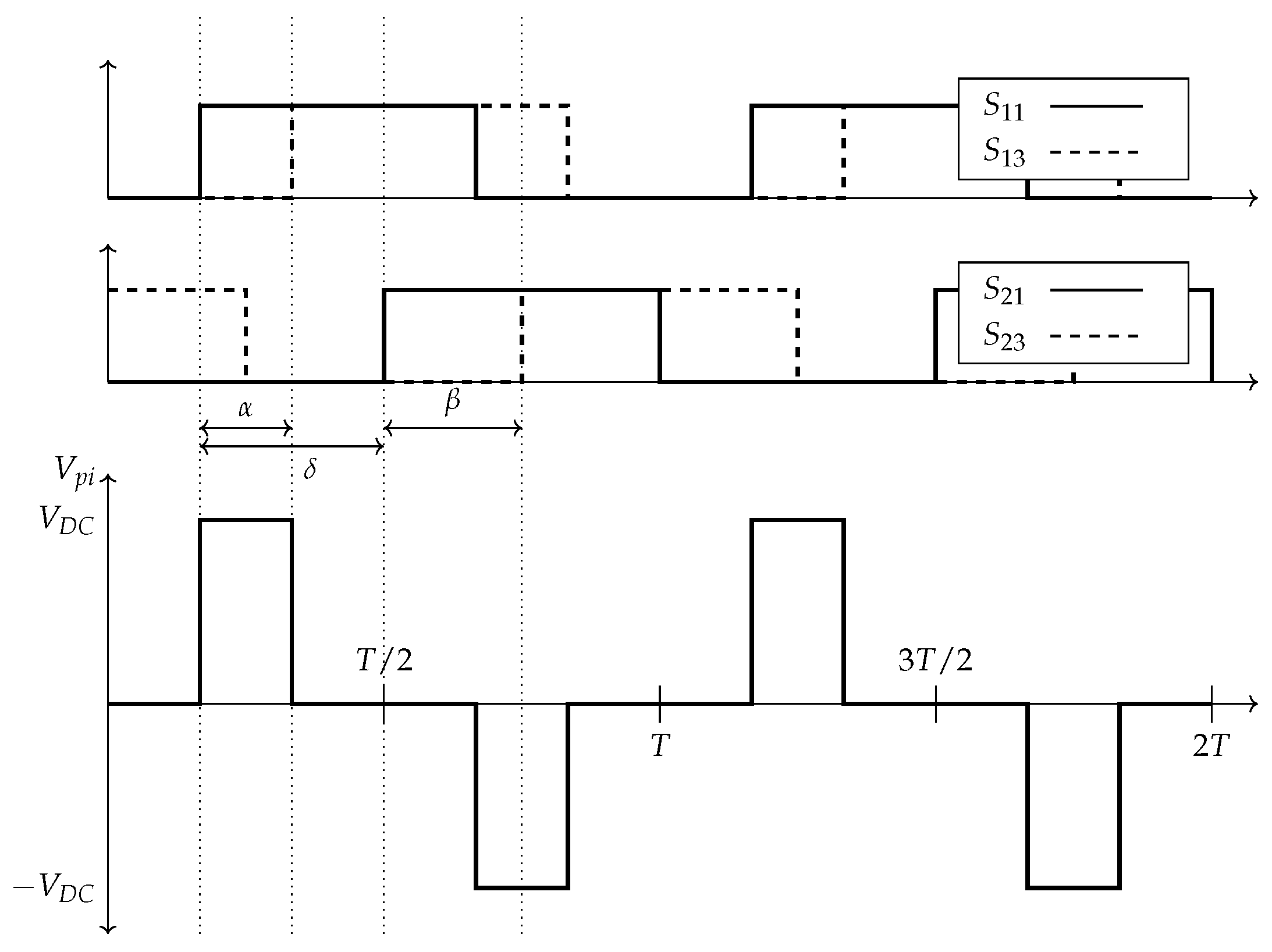 Electronics 10 01905 g010