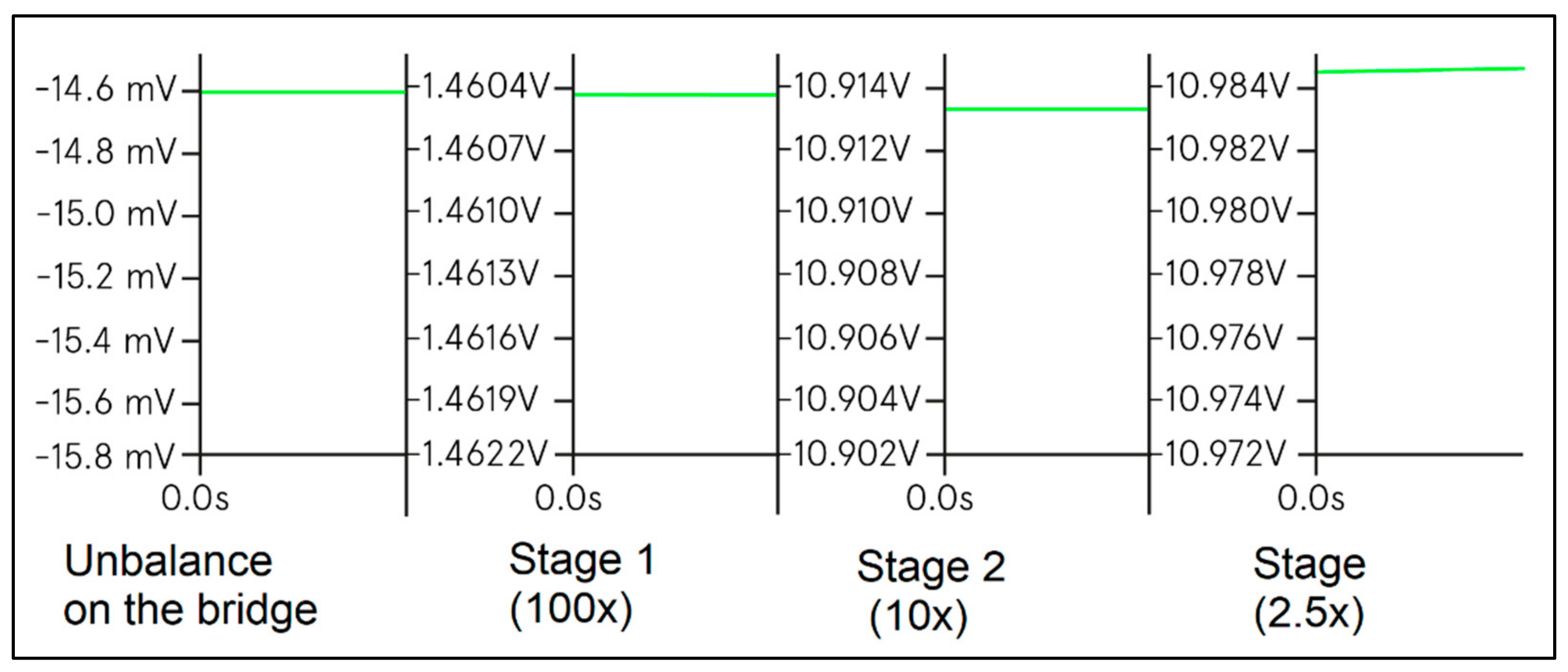 Electronics 10 01907 g016