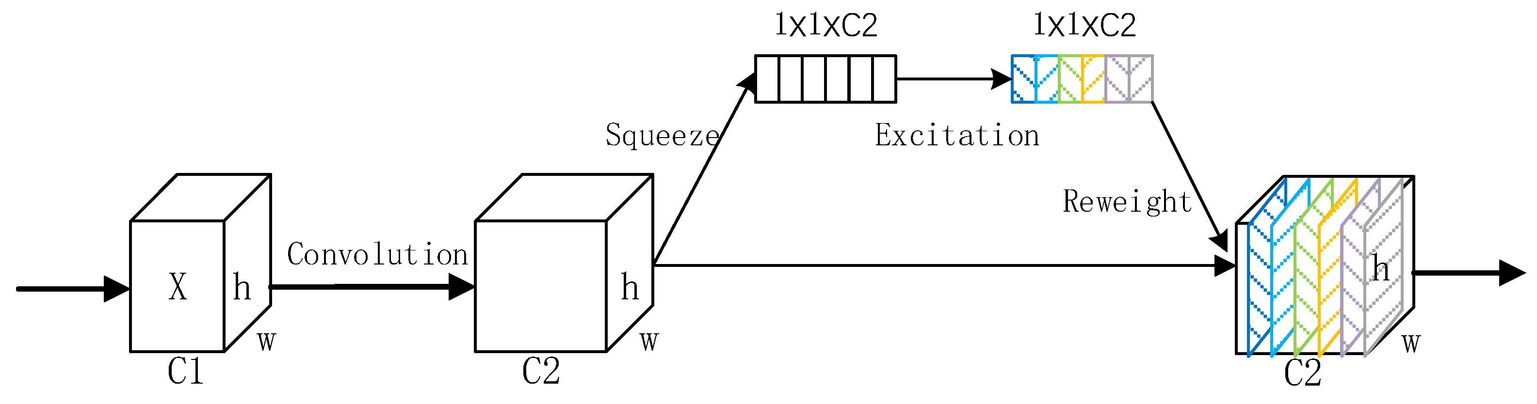 Electronics 10 01908 g006