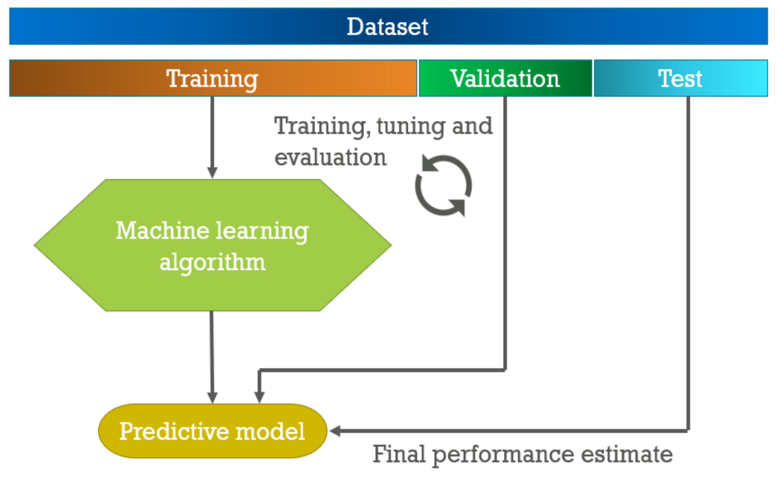 Electronics 10 01912 g002
