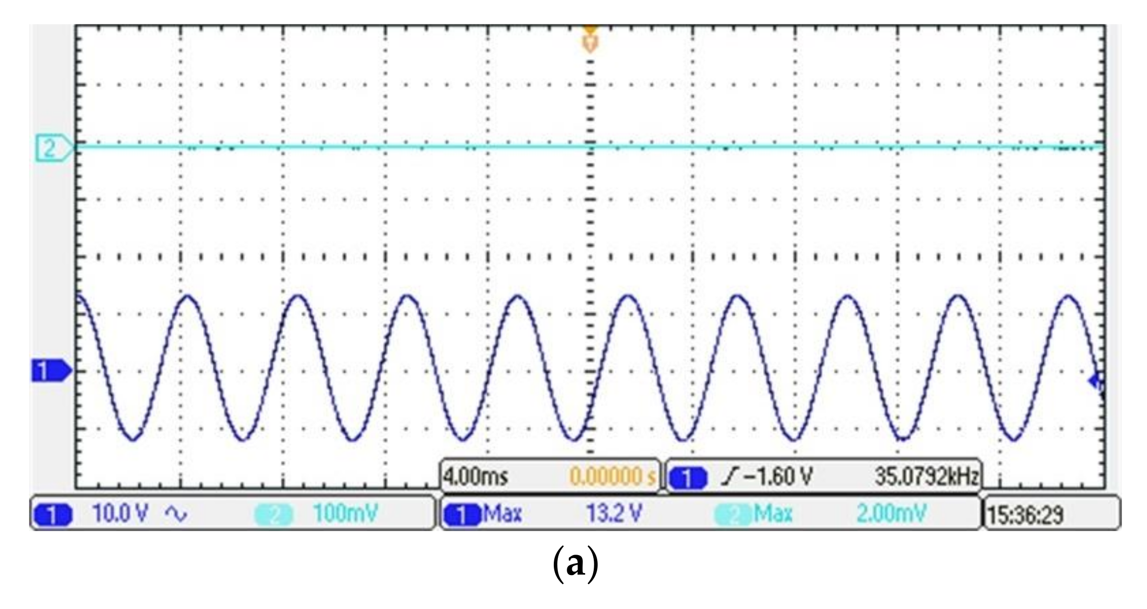 Electronics 10 01913 g008a 550