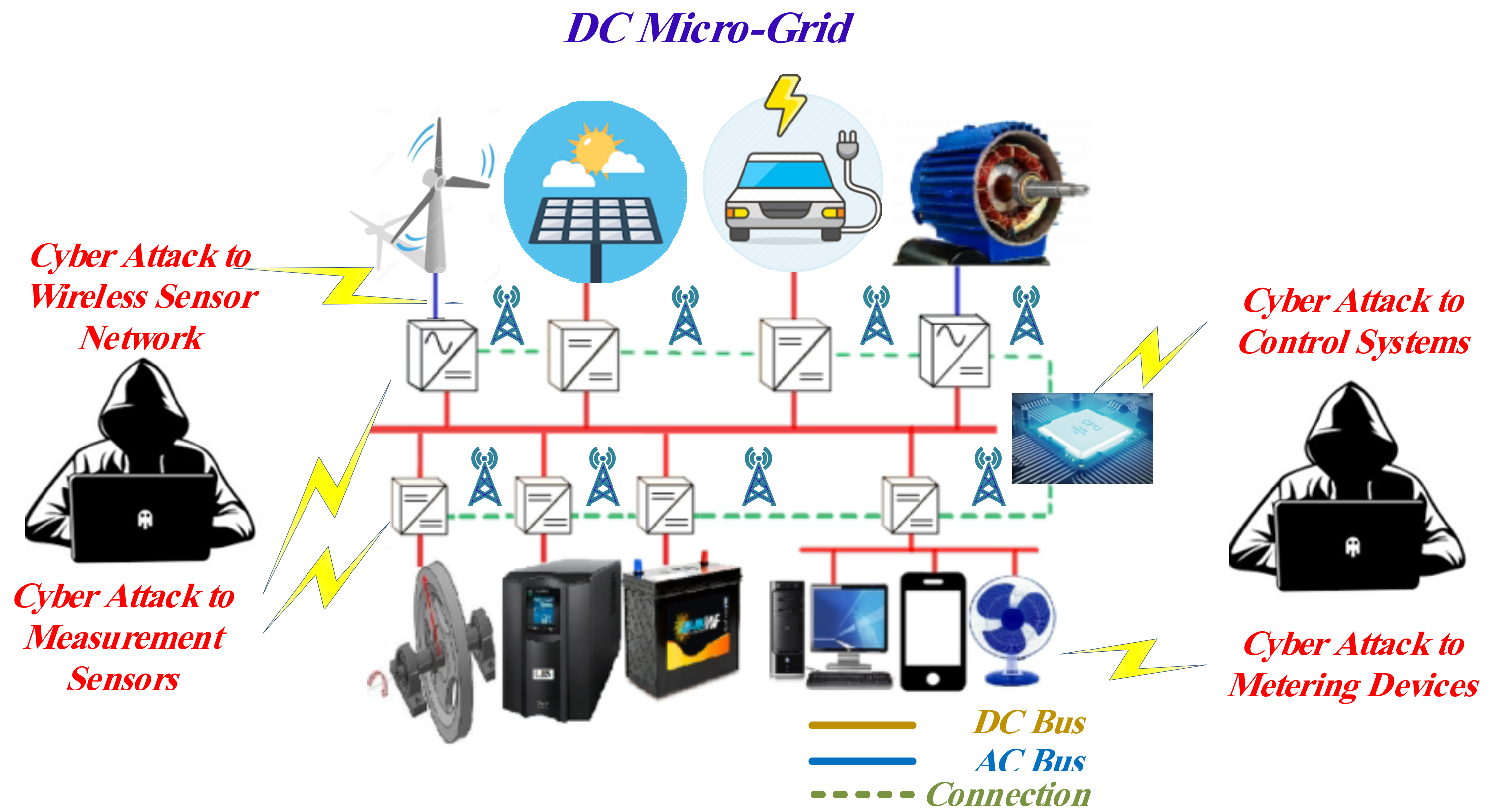 Electronics 10 01914 g003 550