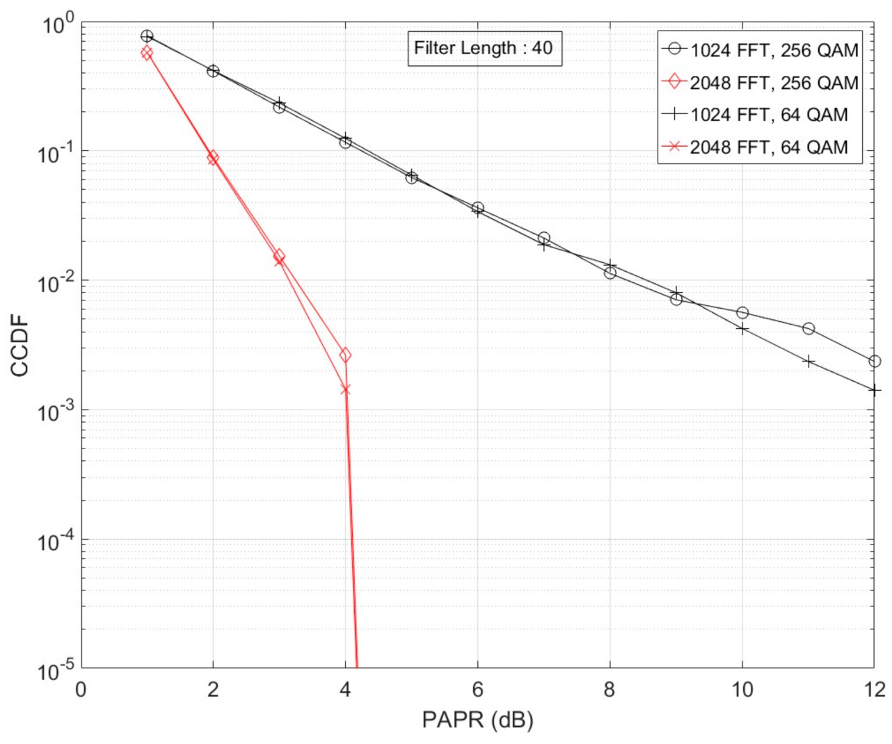 Electronics 10 01915 g012 550