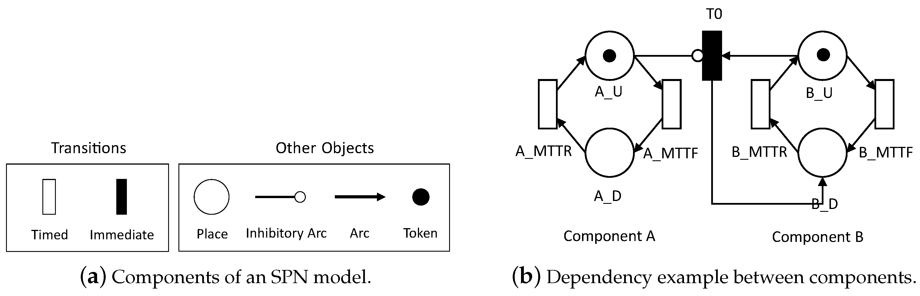 Electronics 10 01916 g002