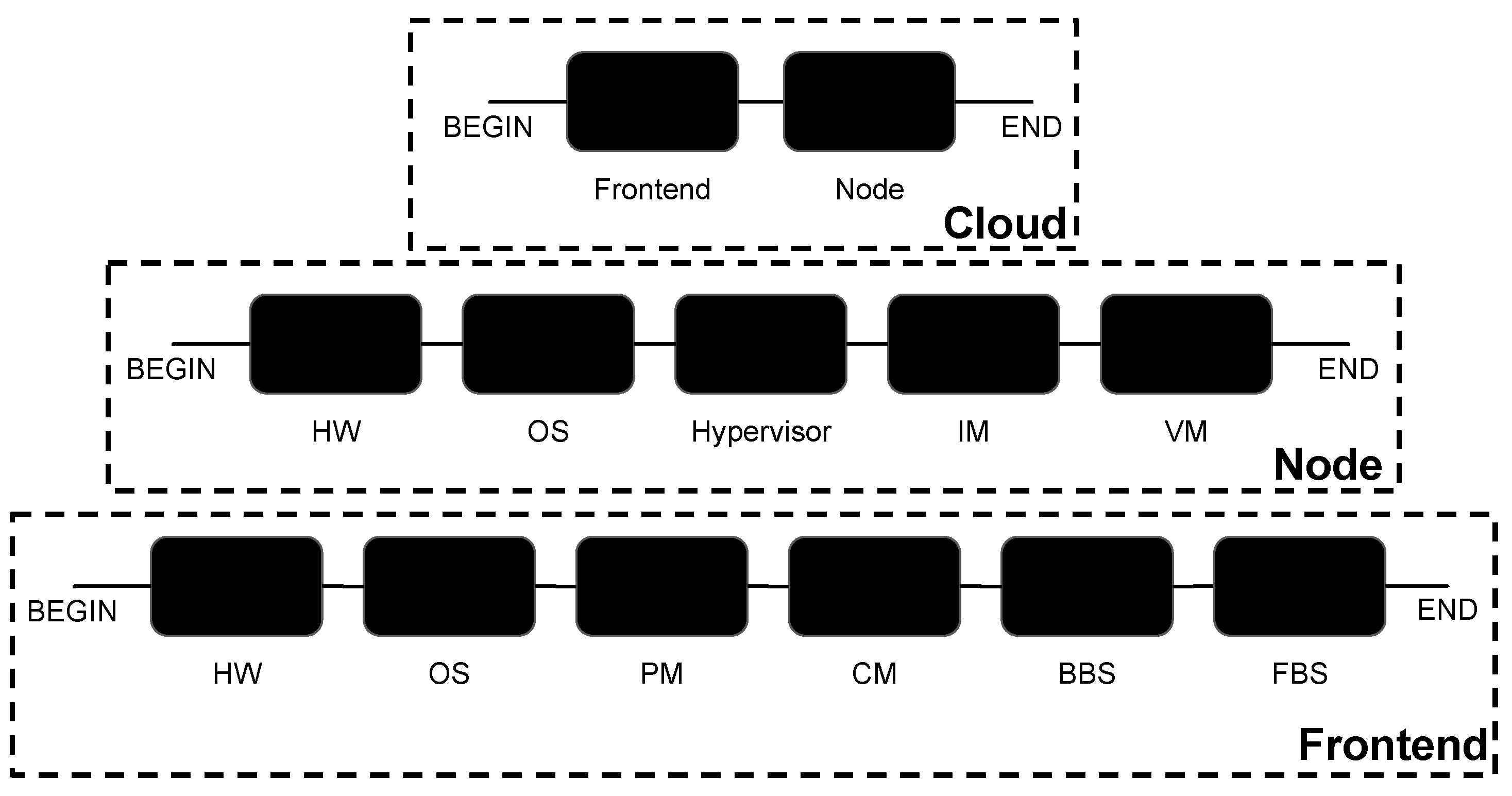Electronics 10 01916 g006
