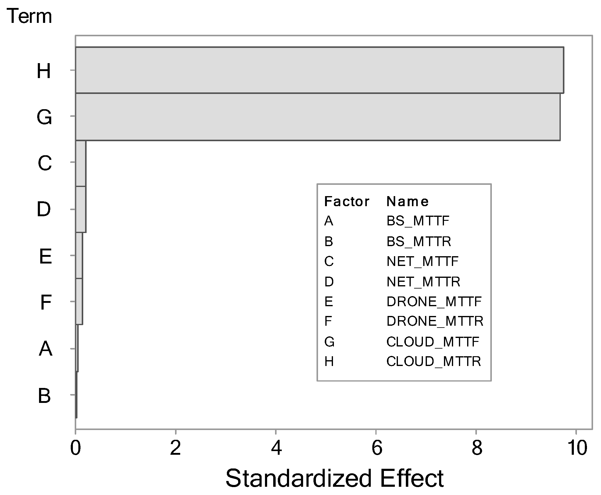 Electronics 10 01916 g007