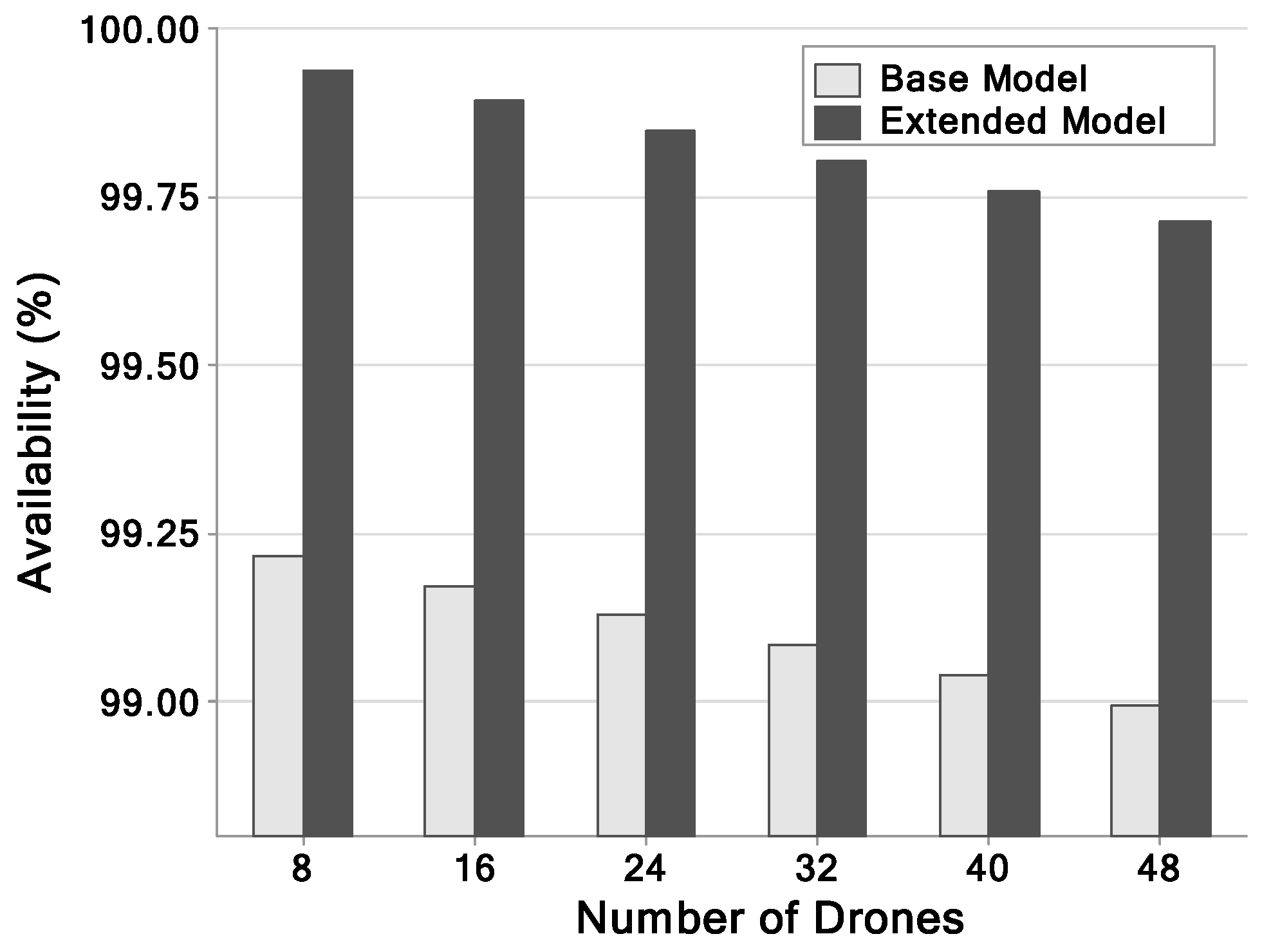 Electronics 10 01916 g012