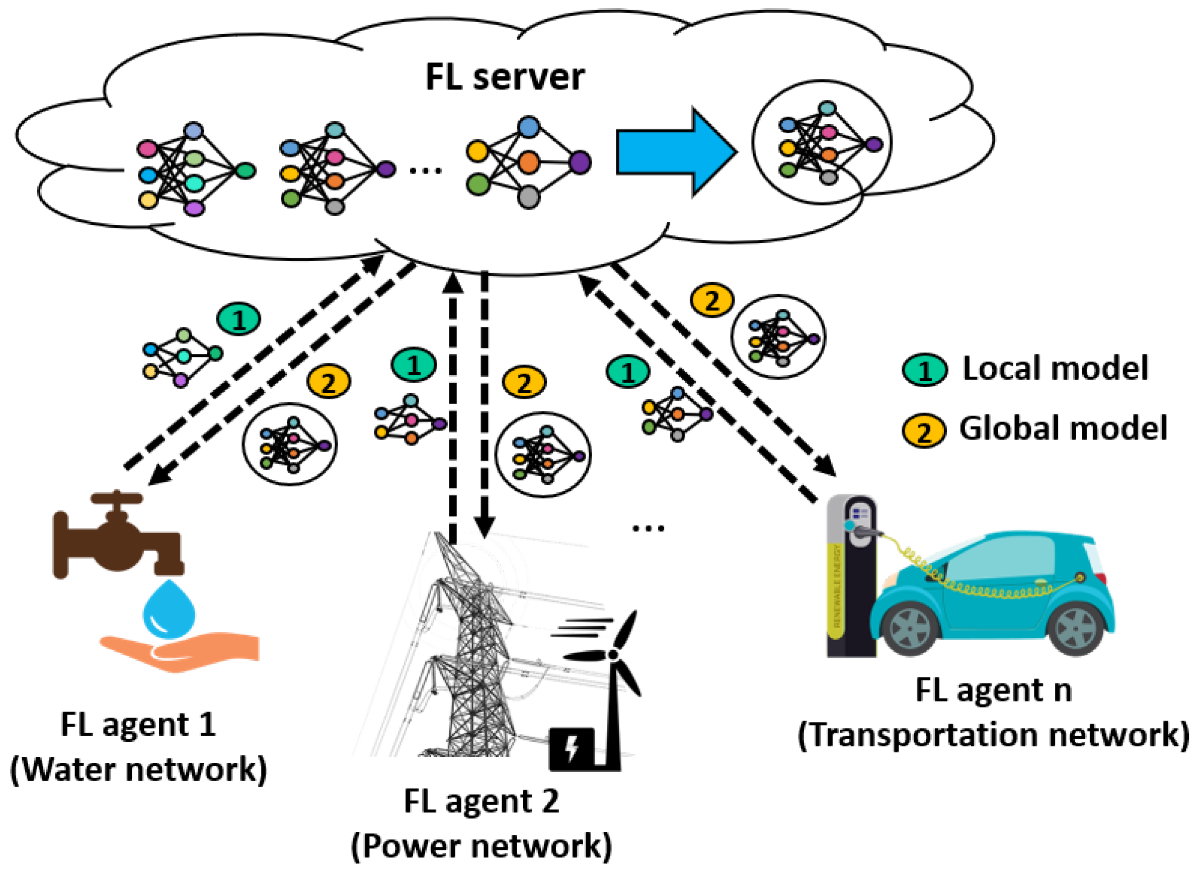 Electronics 10 01917 g001