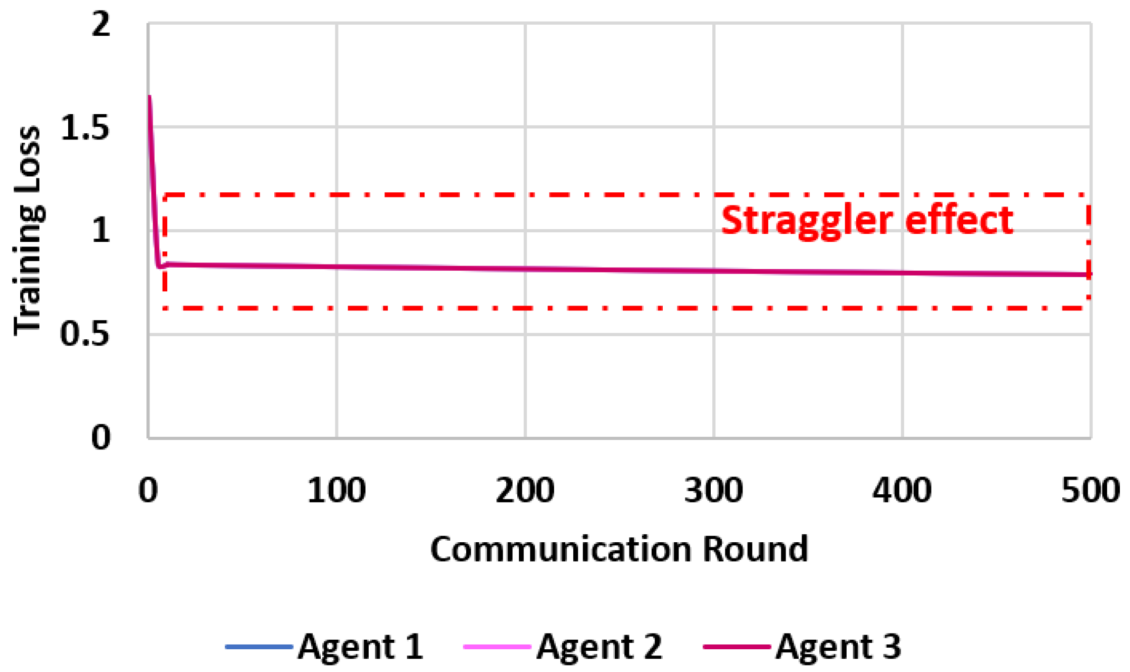 Electronics 10 01917 g003